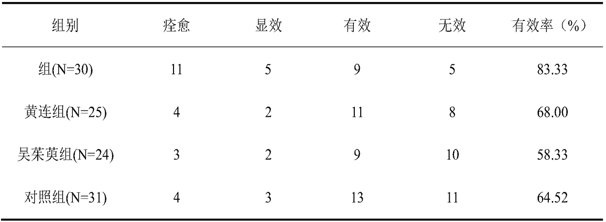 Application of pharmaceutical composition to preparation of medicines for treating fatty liver