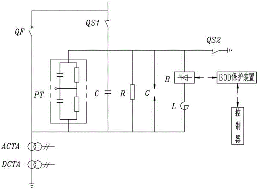 Transformer neutral point capacitive DC blocking device
