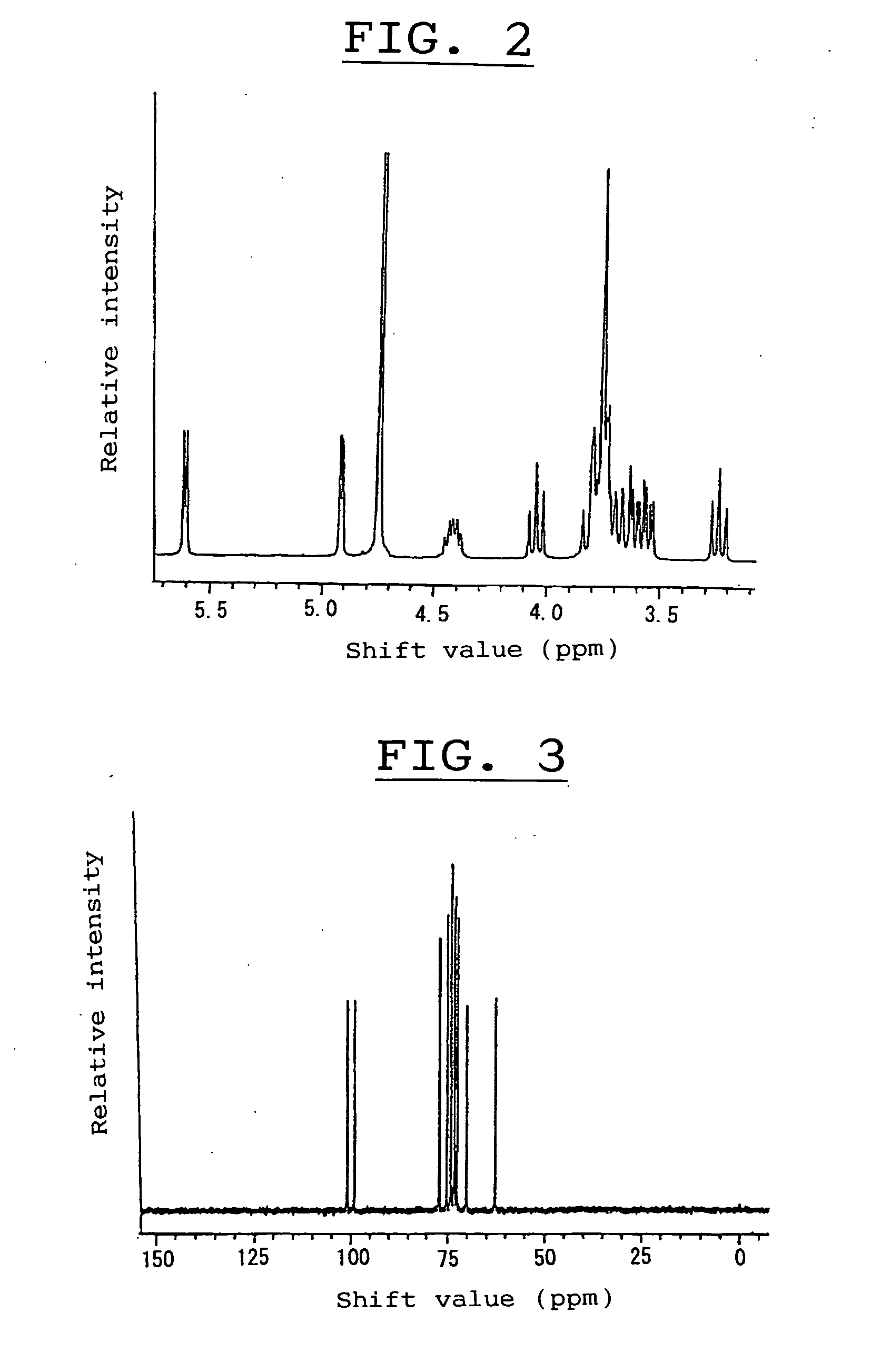 Alpha-isomaltosyltransferase, process for producing the same and use thereof