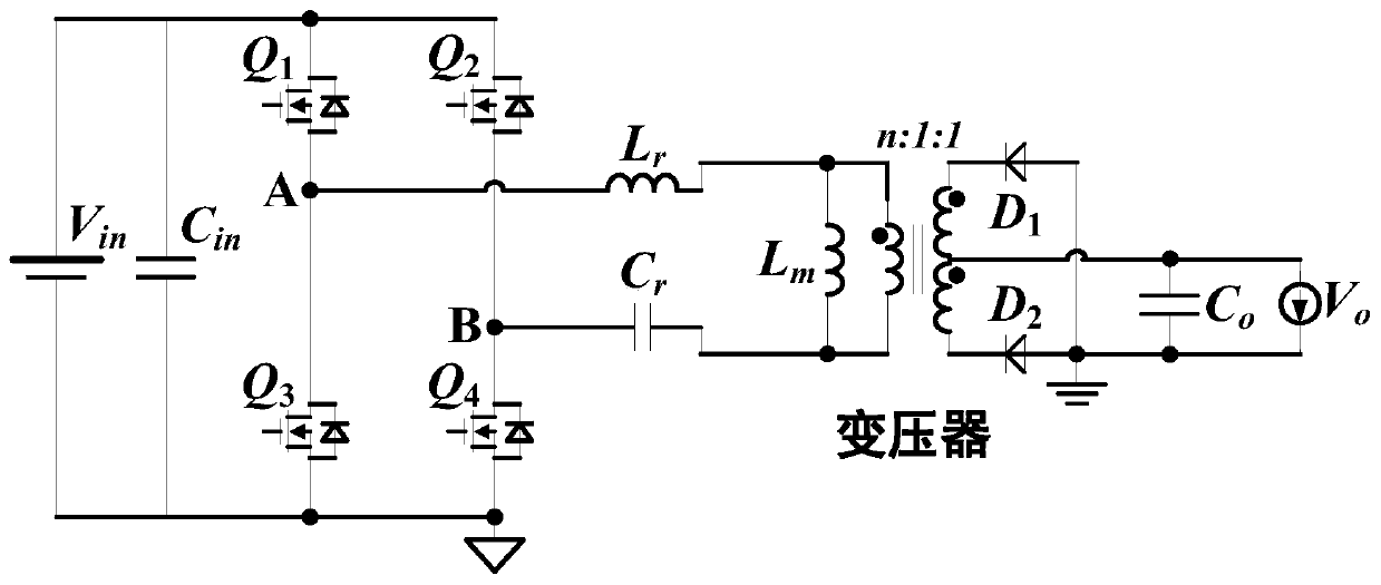 Optimal state trajectory control method for LLC converter adapting to rapid load mutation