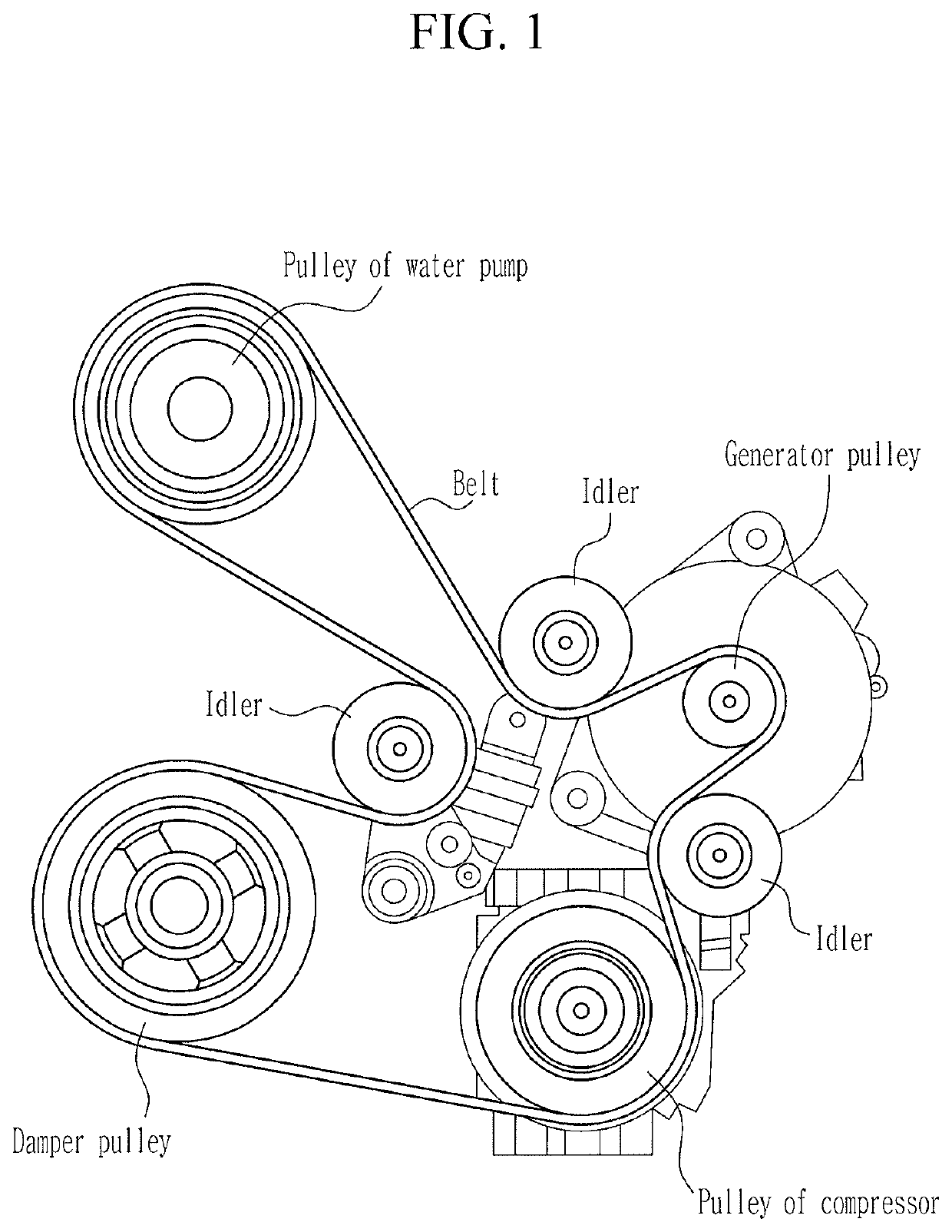 Method for controlling powertrain of vehicle