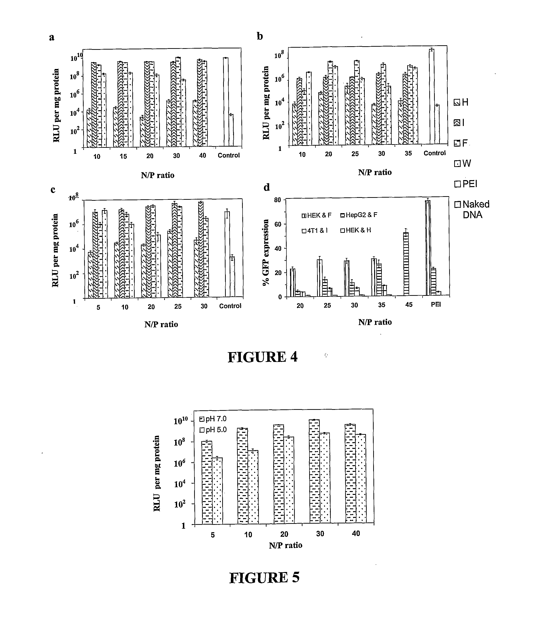 Cationic peptide for delivering an agent into a cell