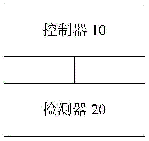 Water scaling detection method, device and system