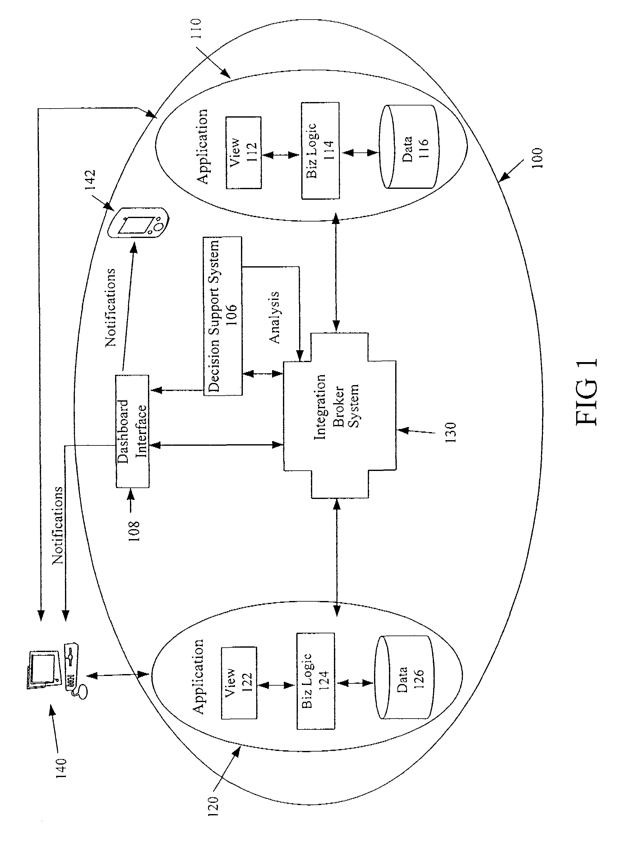 Methods and systems for providing a resource management view for airline operations