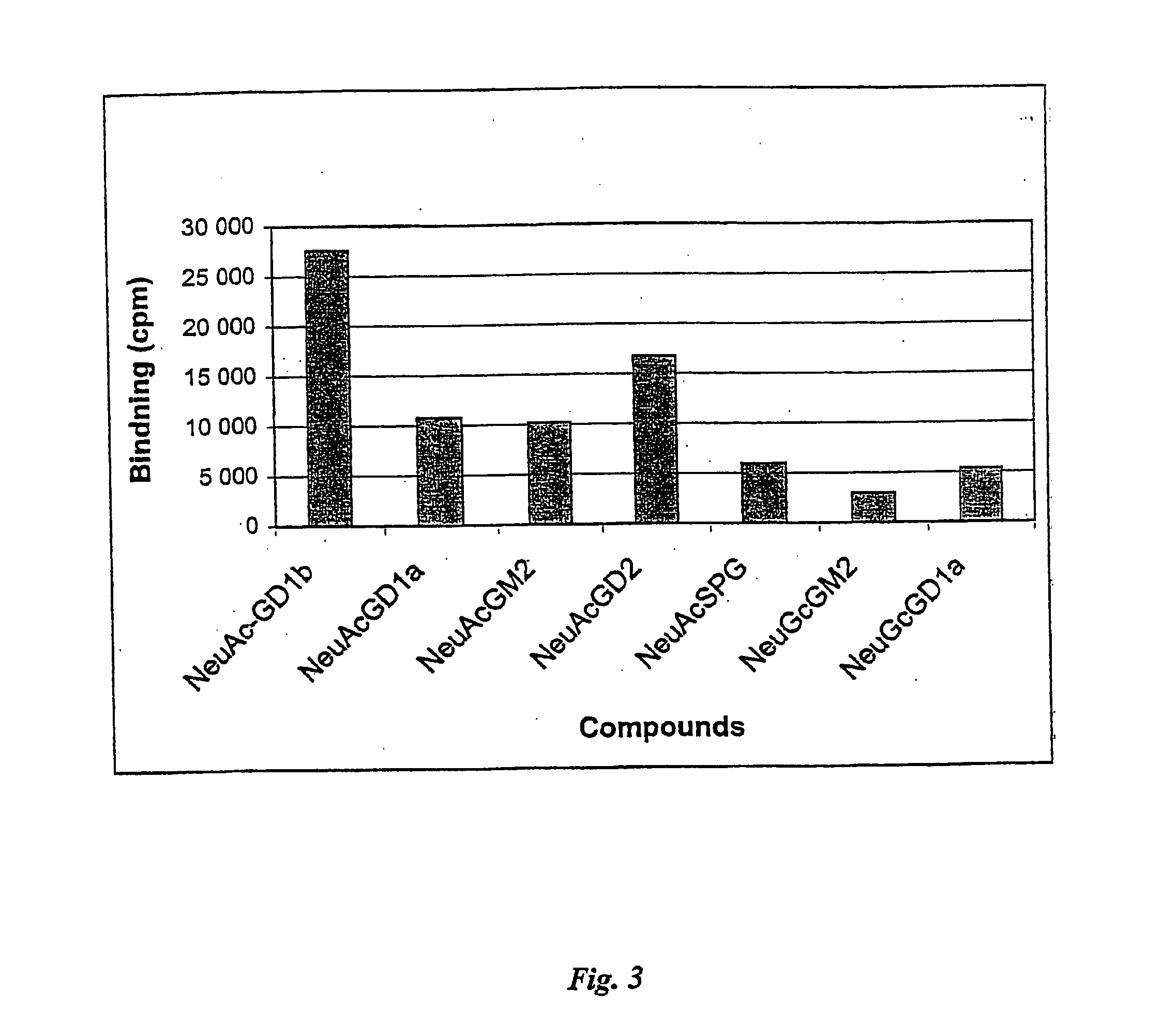 Method and composition for the treatment of adenoviral ocular infections