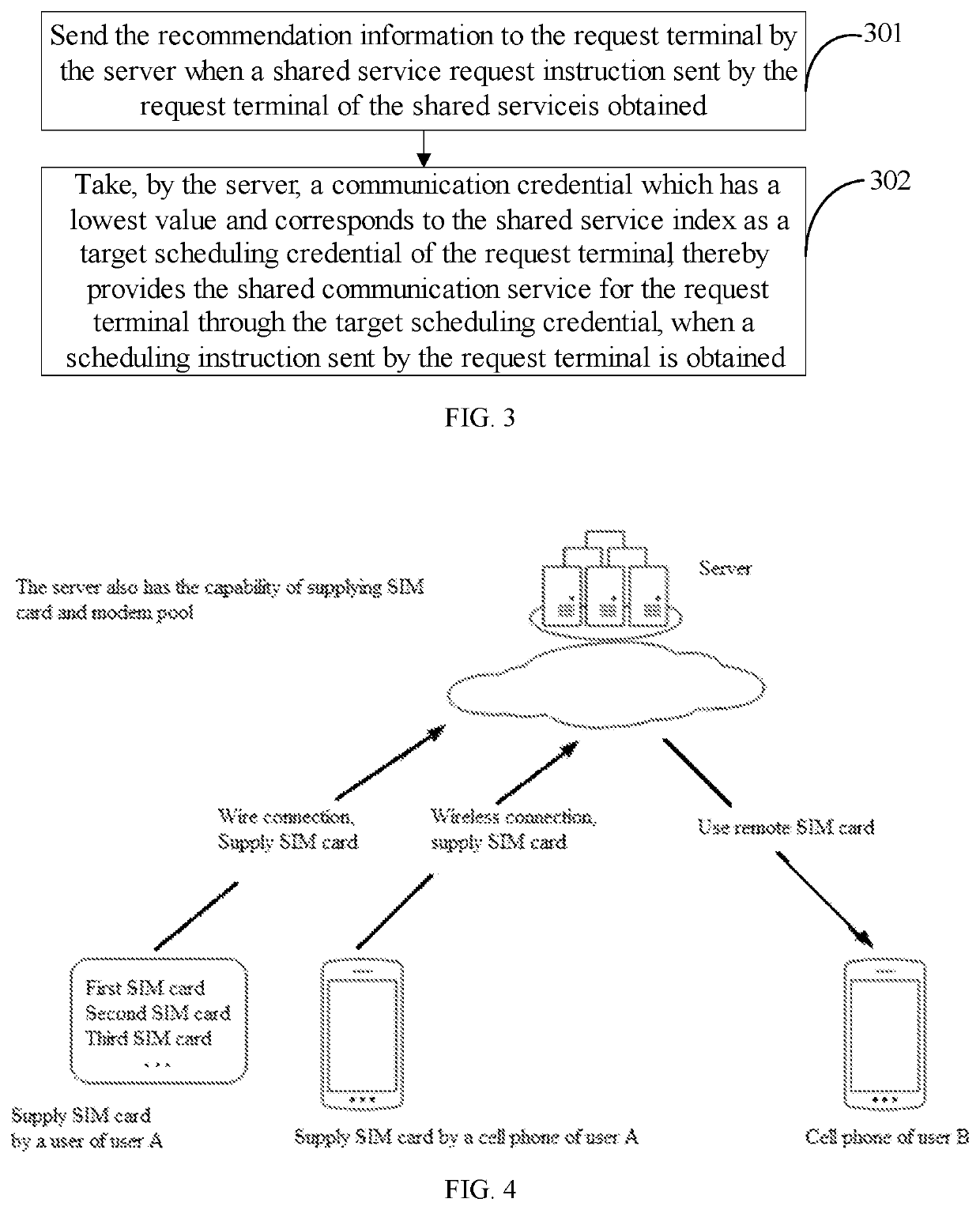Method of determining shared service index based on shared service of communication credential