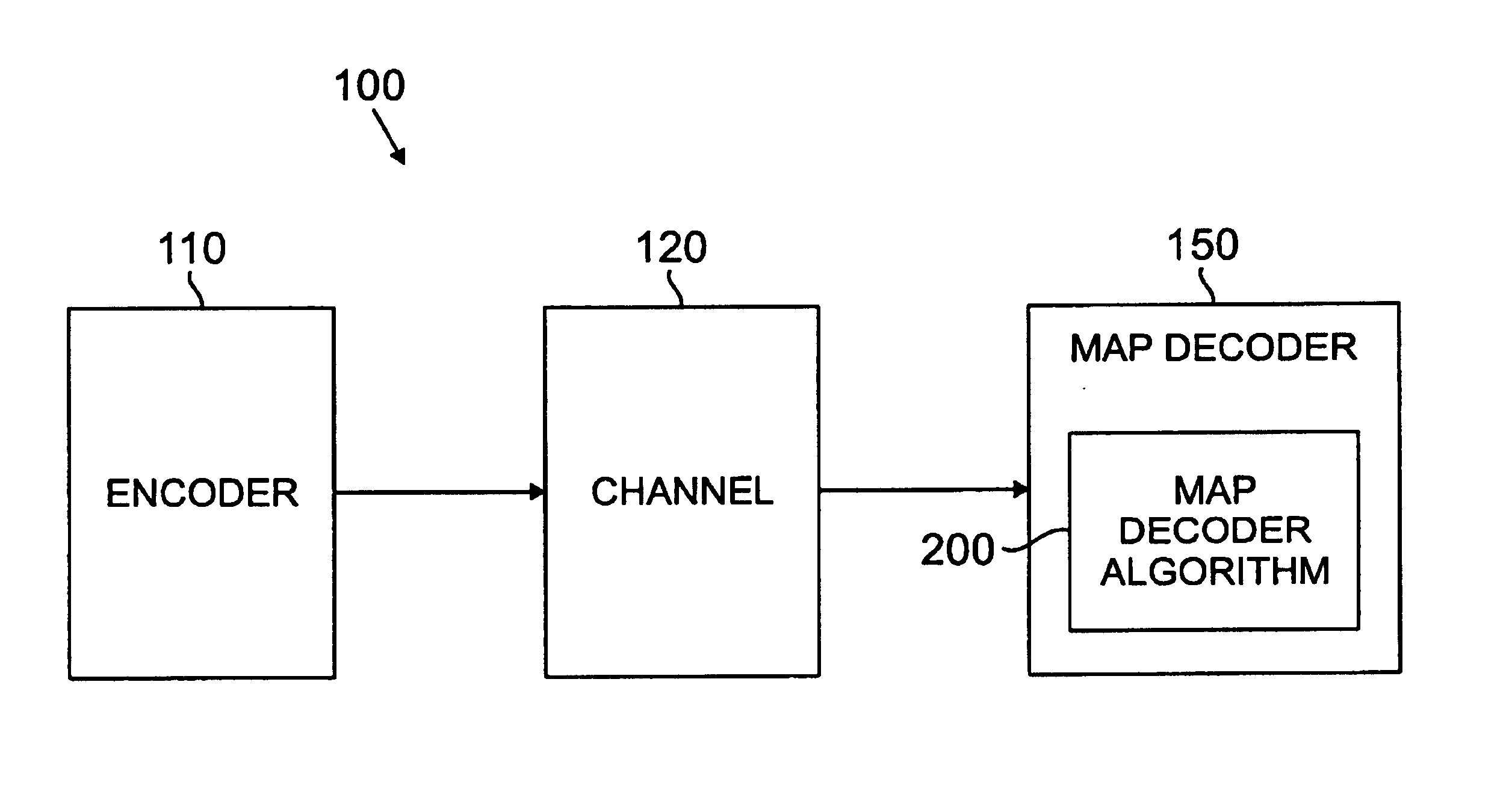 Method and apparatus for MAP decoding of first-order reed muller codes and related error correction codes