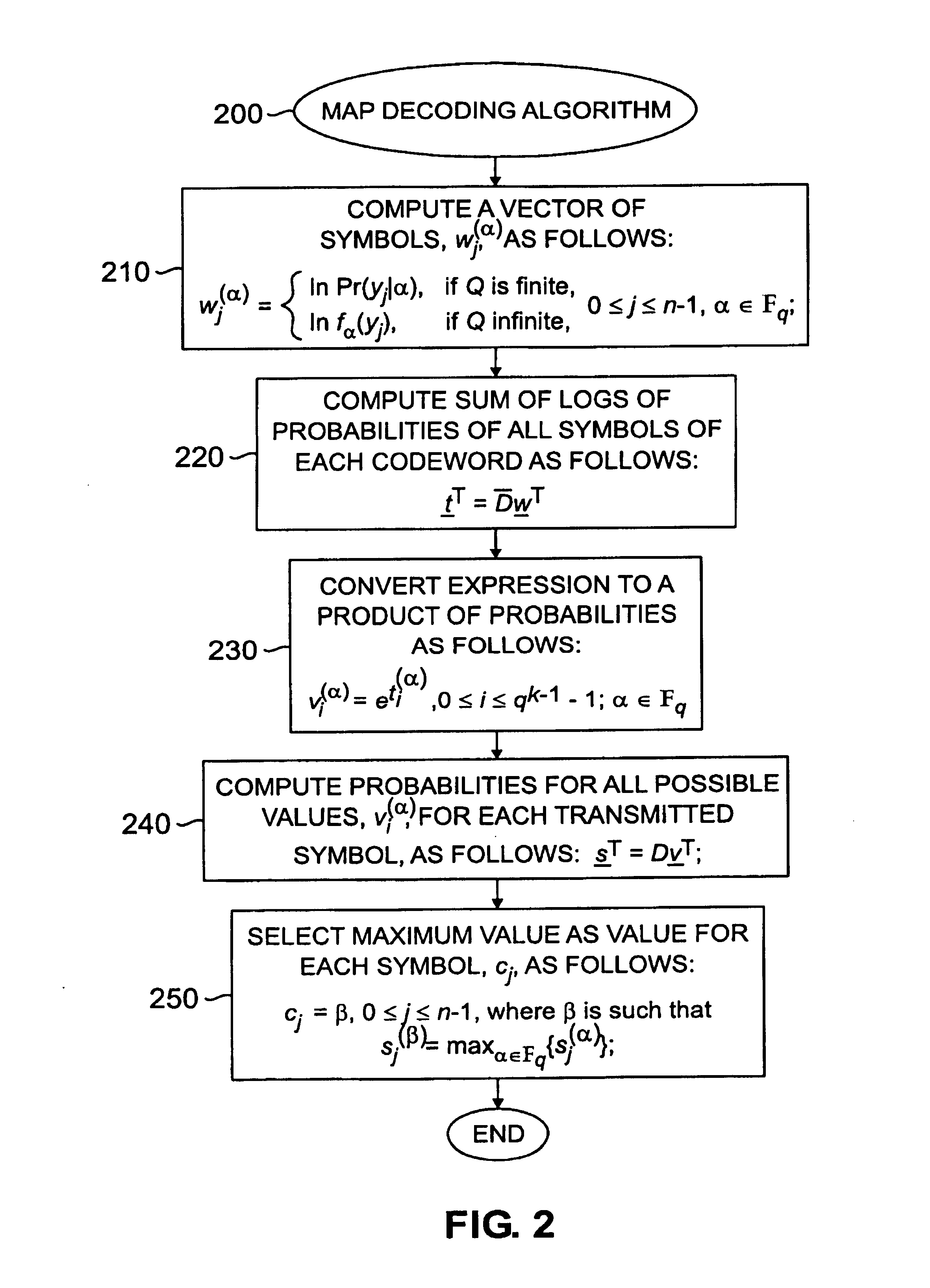 Method and apparatus for MAP decoding of first-order reed muller codes and related error correction codes