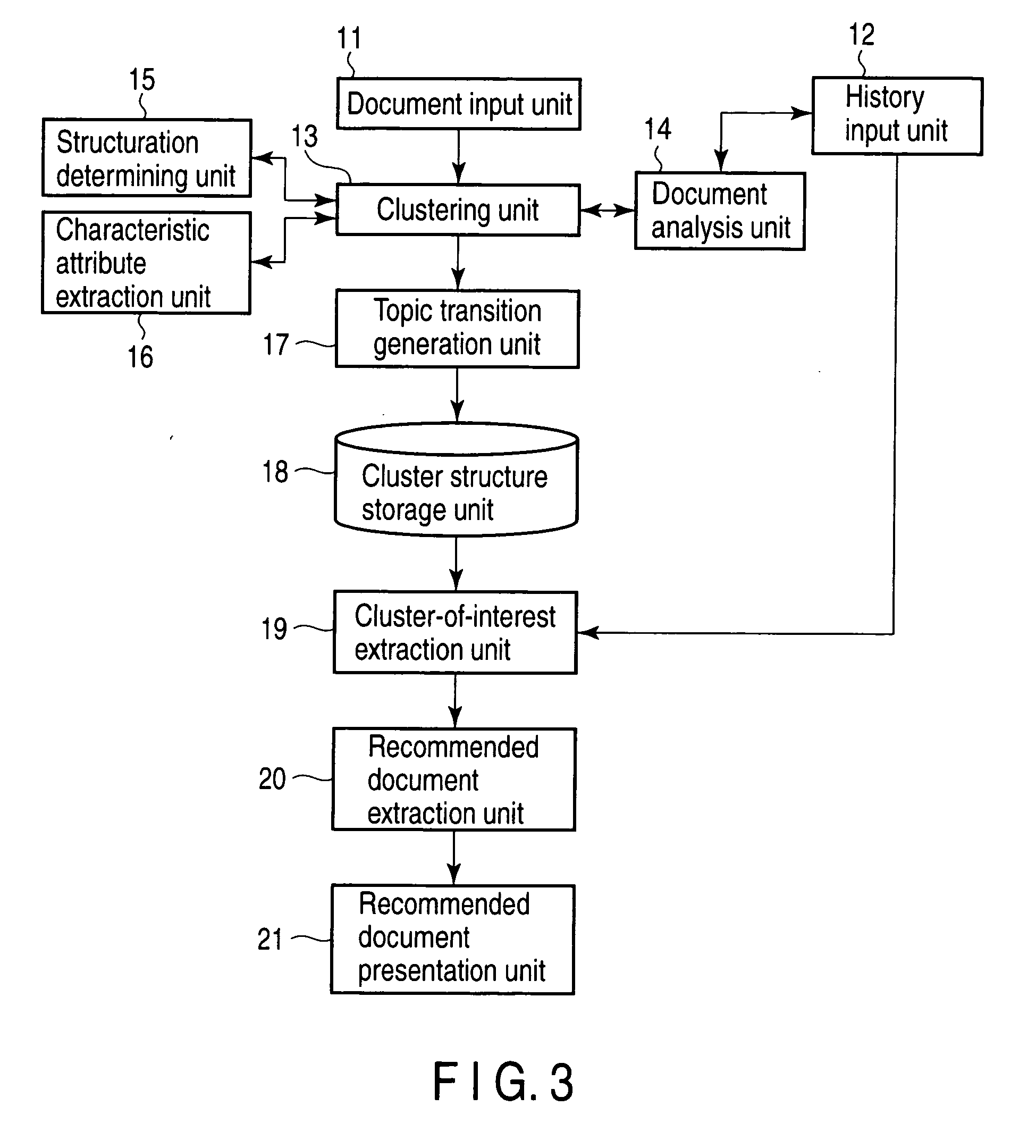Information recommendation device and information recommendation method