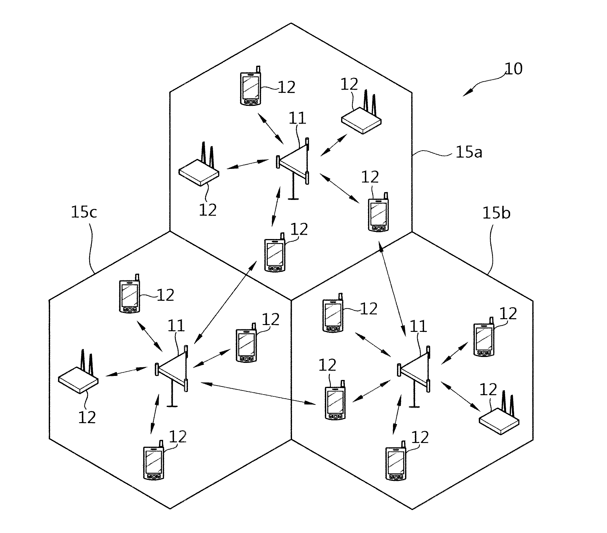 Method and apparatus of transmitting scheduling request in wireless communication system