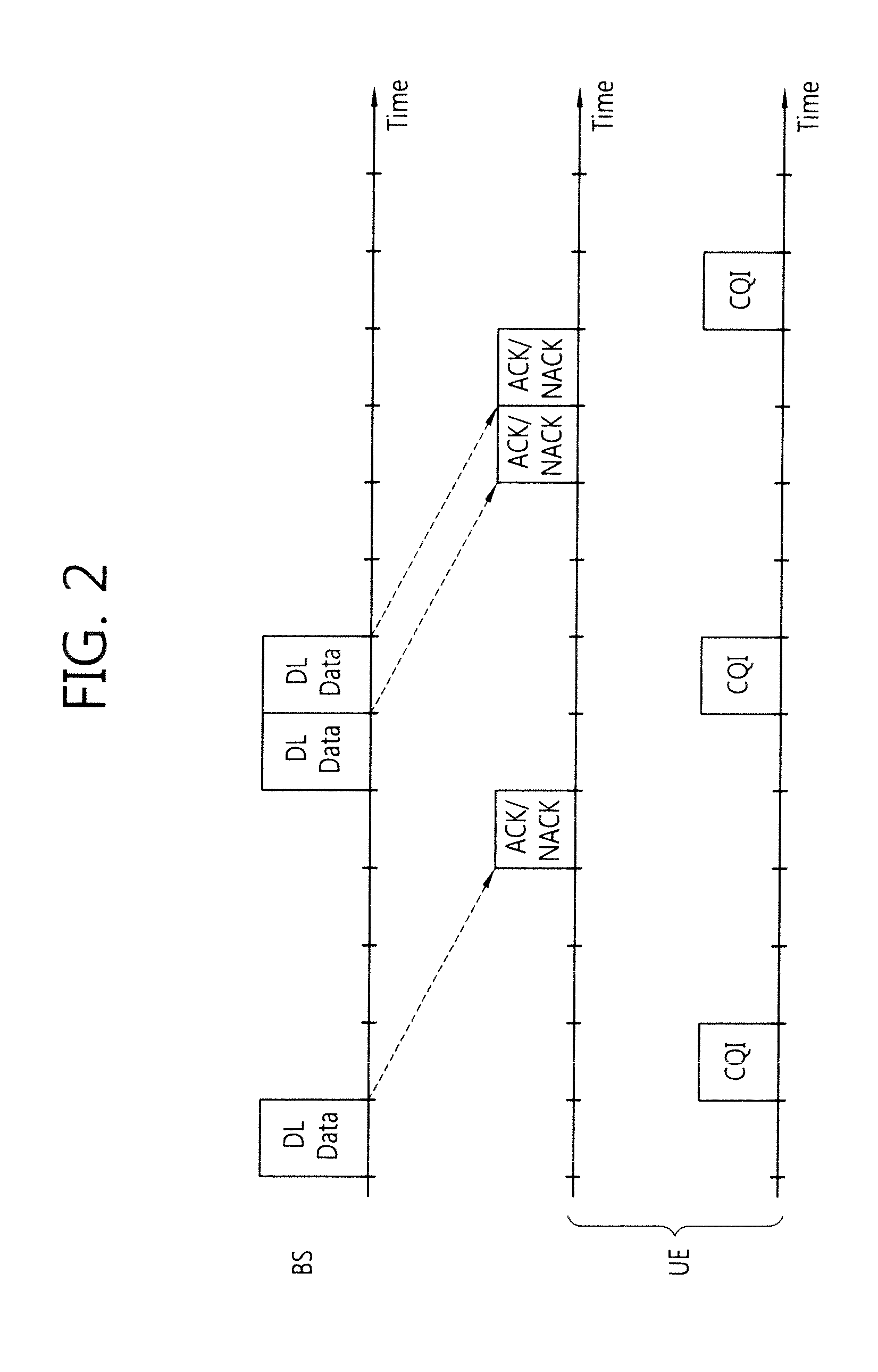 Method and apparatus of transmitting scheduling request in wireless communication system