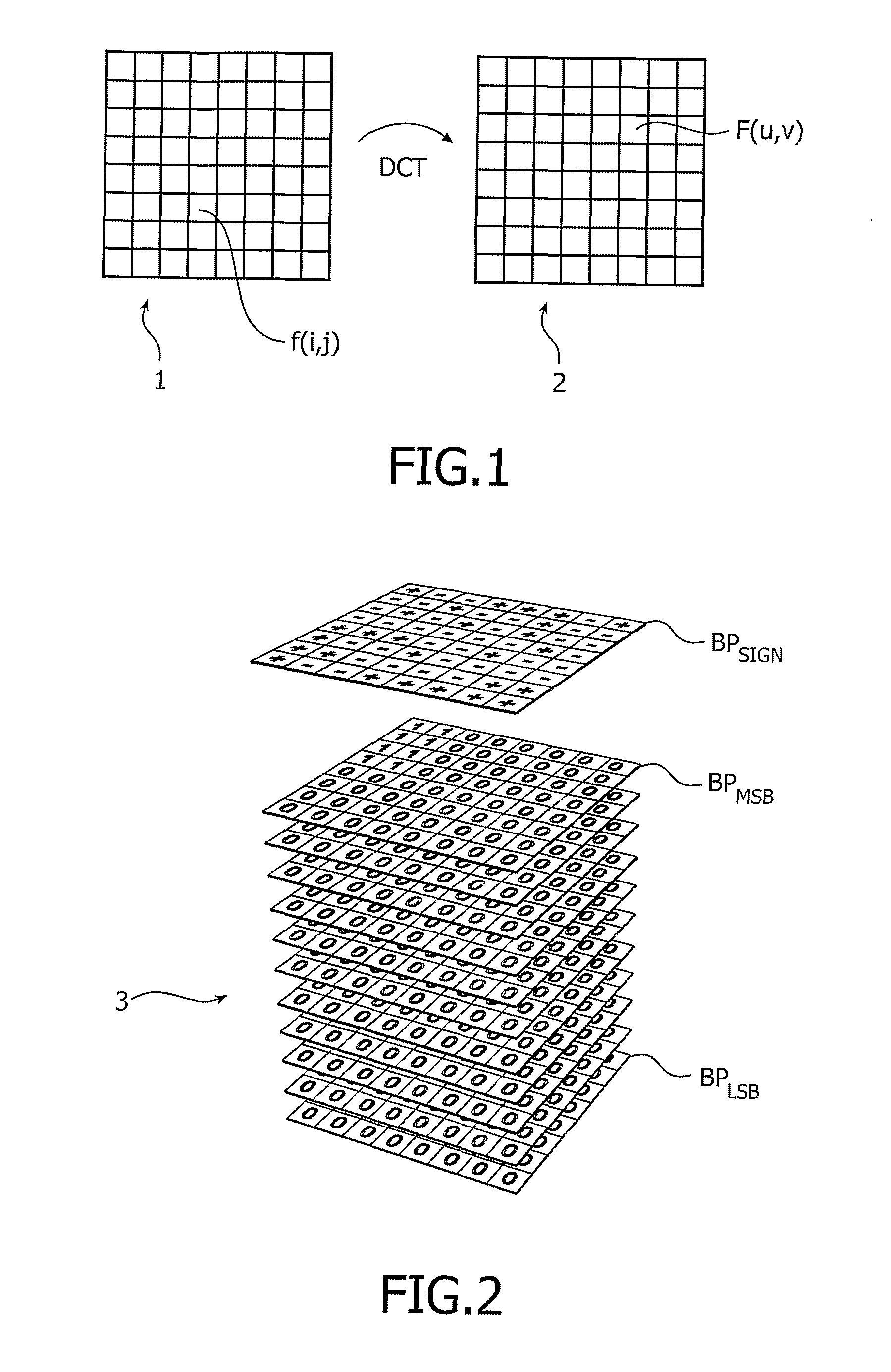 Method and device for encoding blocks of values
