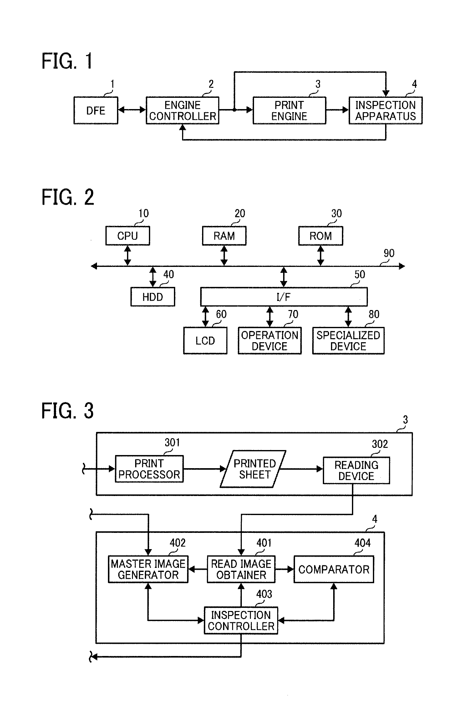 Apparatus, system, and method of inspecting image, and recording medium storing image inspection control program