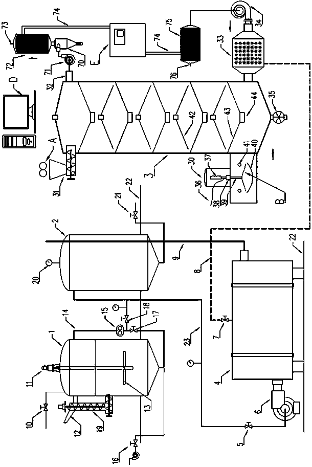 Pulse aeration type comprehensive straw treatment device with tail gas recycling and air sealed material feeding