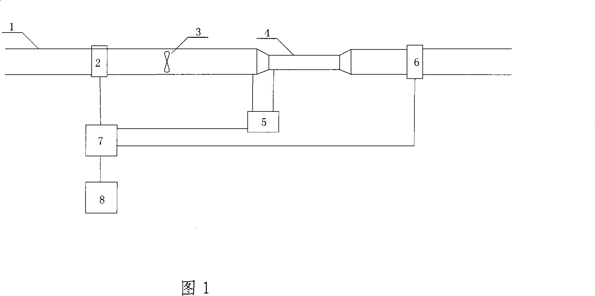 Low gas content gas-liquid two-phase flow measuring apparatus based on capacitance sensor and standard venturi tube