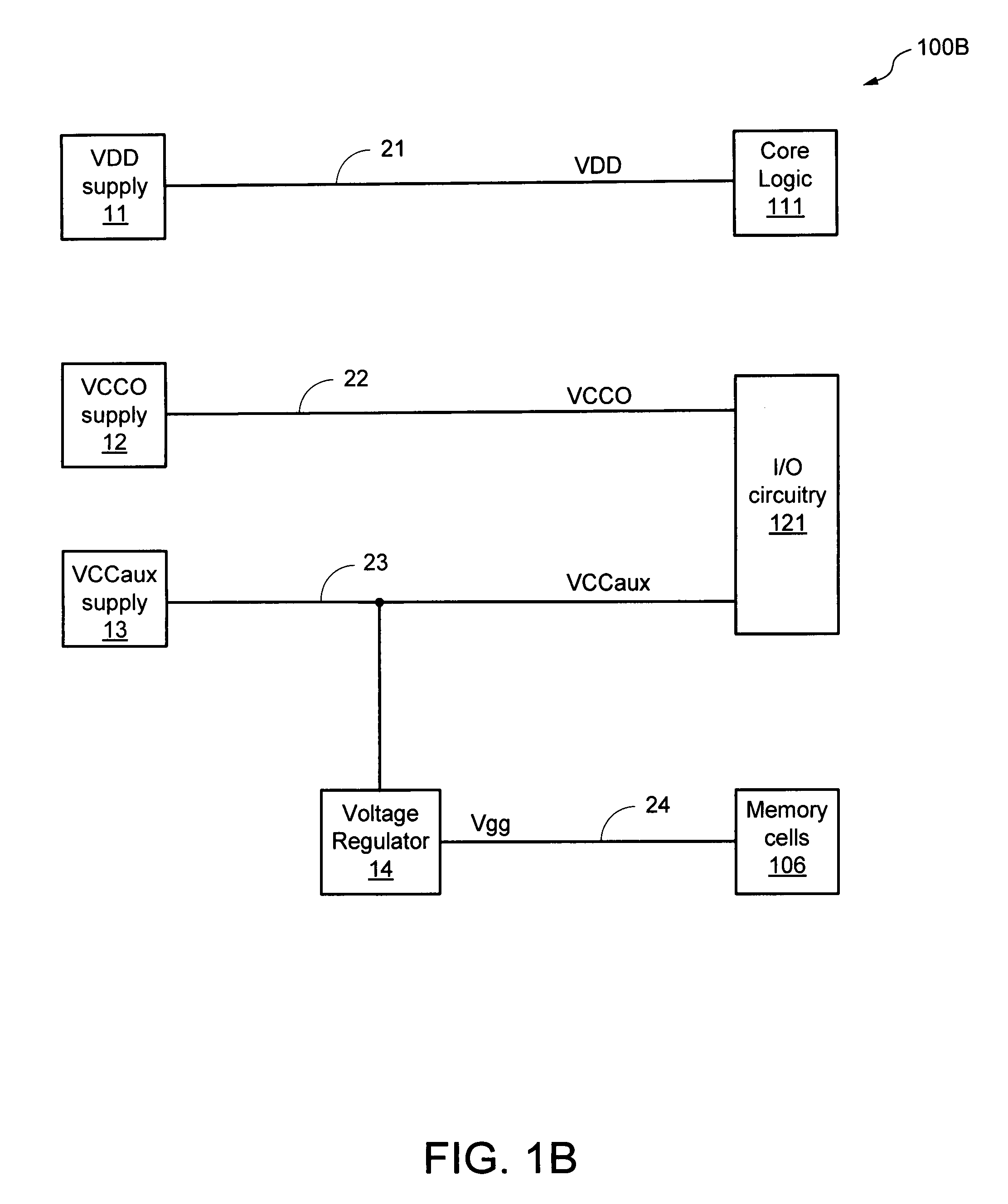 Slew rate control for output signals