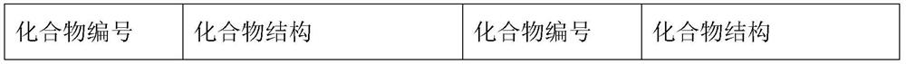 Nitrogen-containing heterocyclic compound as well as preparation method and application thereof