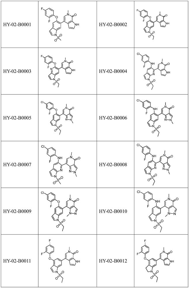 Nitrogen-containing heterocyclic compound as well as preparation method and application thereof