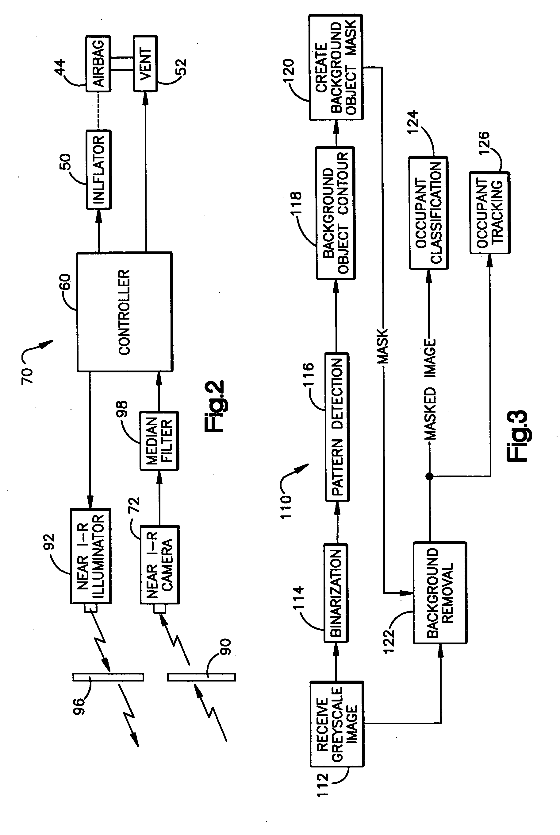 Apparatus and method for controlling an occupant protection system in response to determined passenger compartment occupancy information