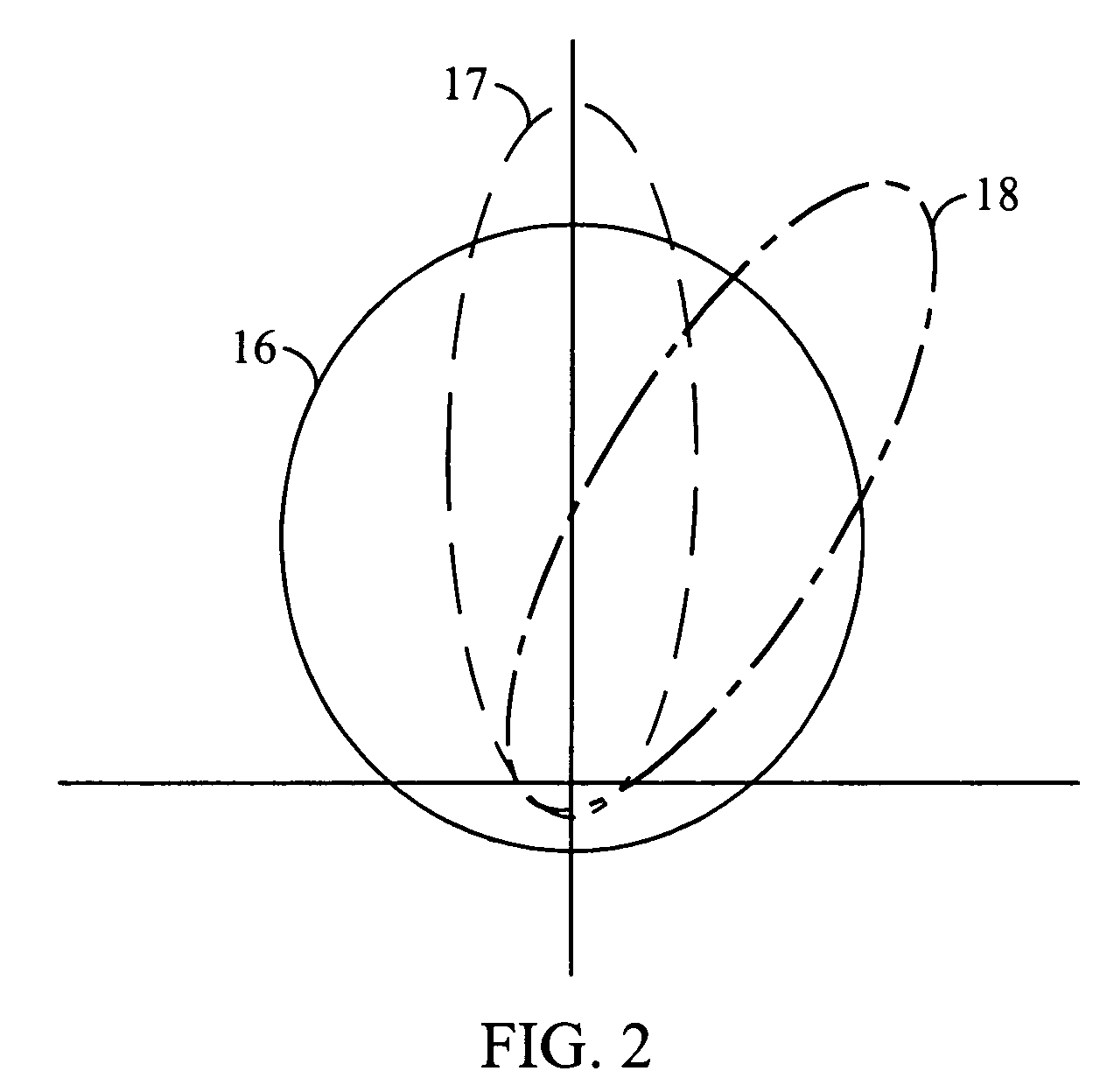 System and method for selectively forming and rotating a transmission beam