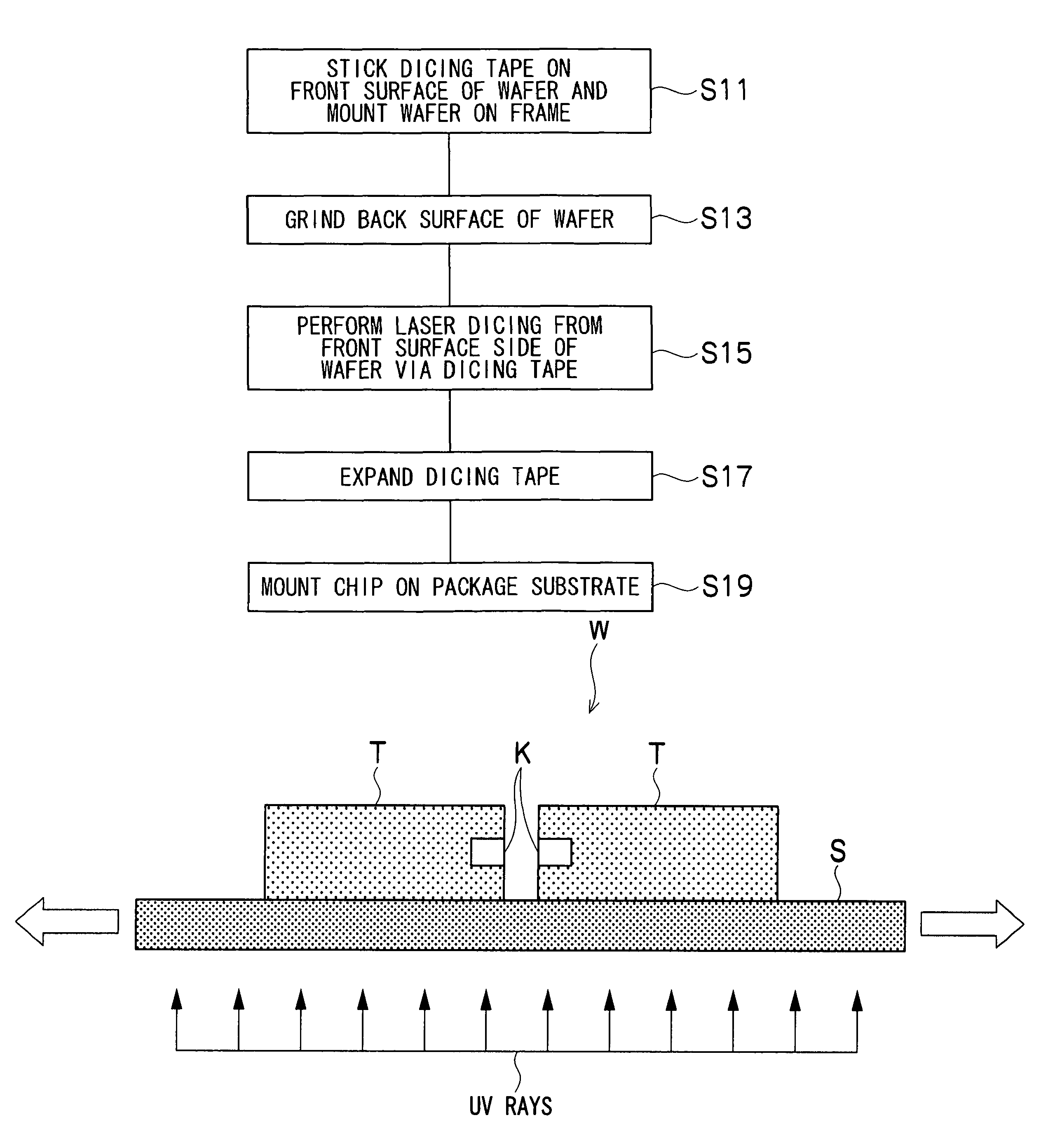 Method and device for dividing plate-like member
