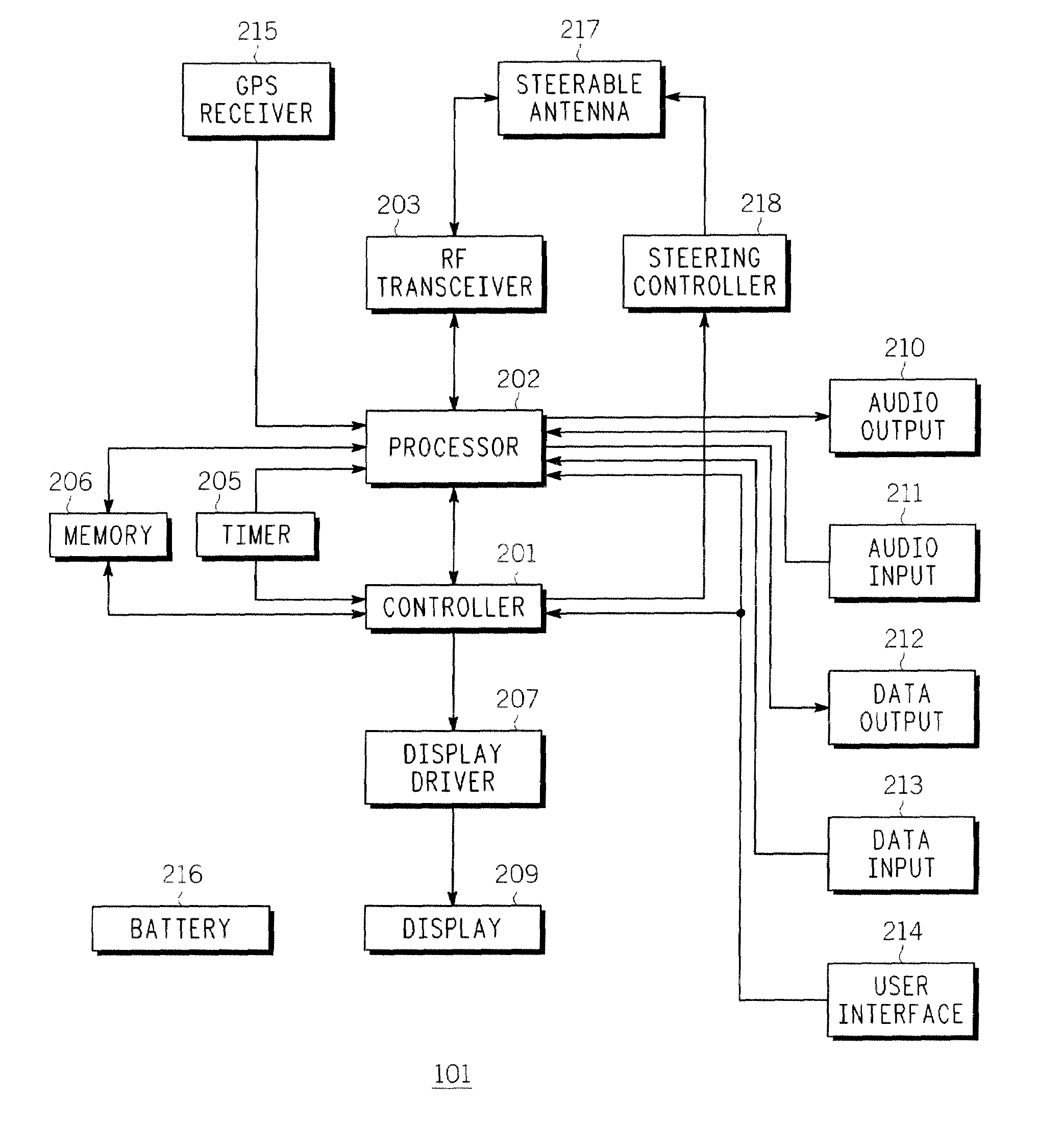 Mobile station, system and method for use in wireless communications