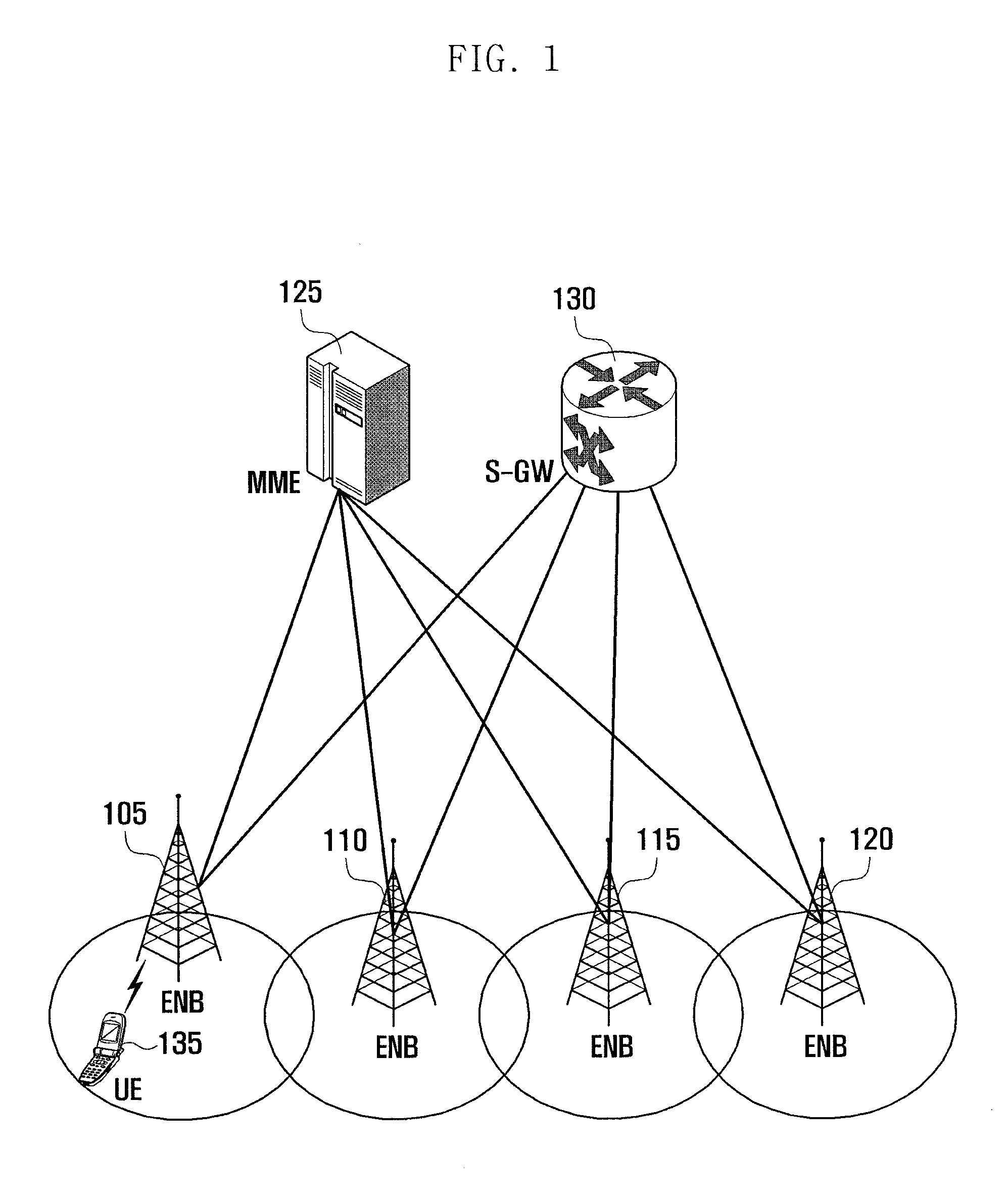 Method and apparatus for managing multiple timing advance groups in mobile communication system supporting carrier aggregation