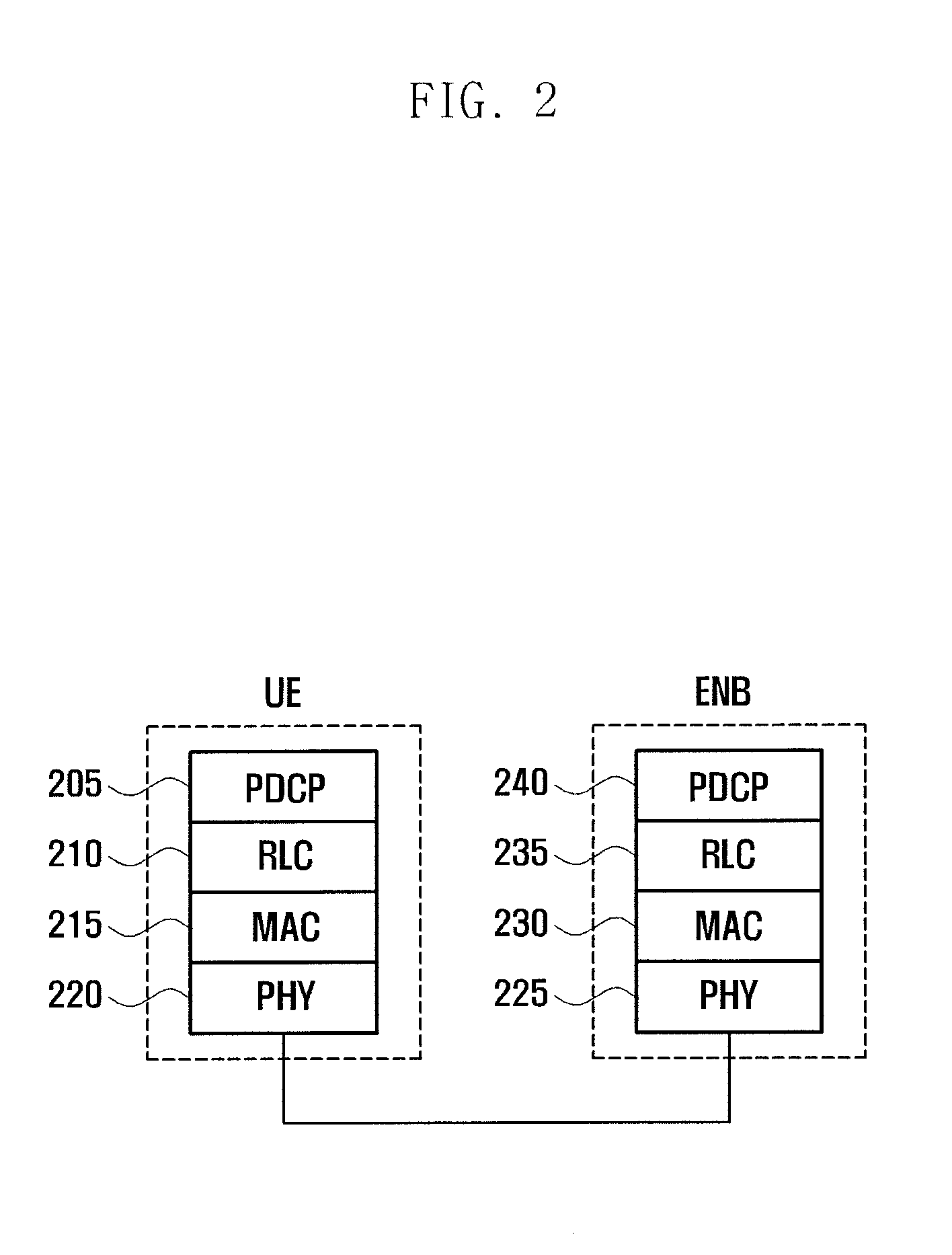 Method and apparatus for managing multiple timing advance groups in mobile communication system supporting carrier aggregation