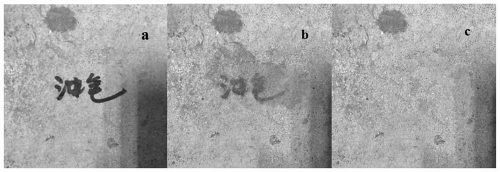 Marking pen cleaning agent and preparation method thereof, and marking pen mark cleaning method