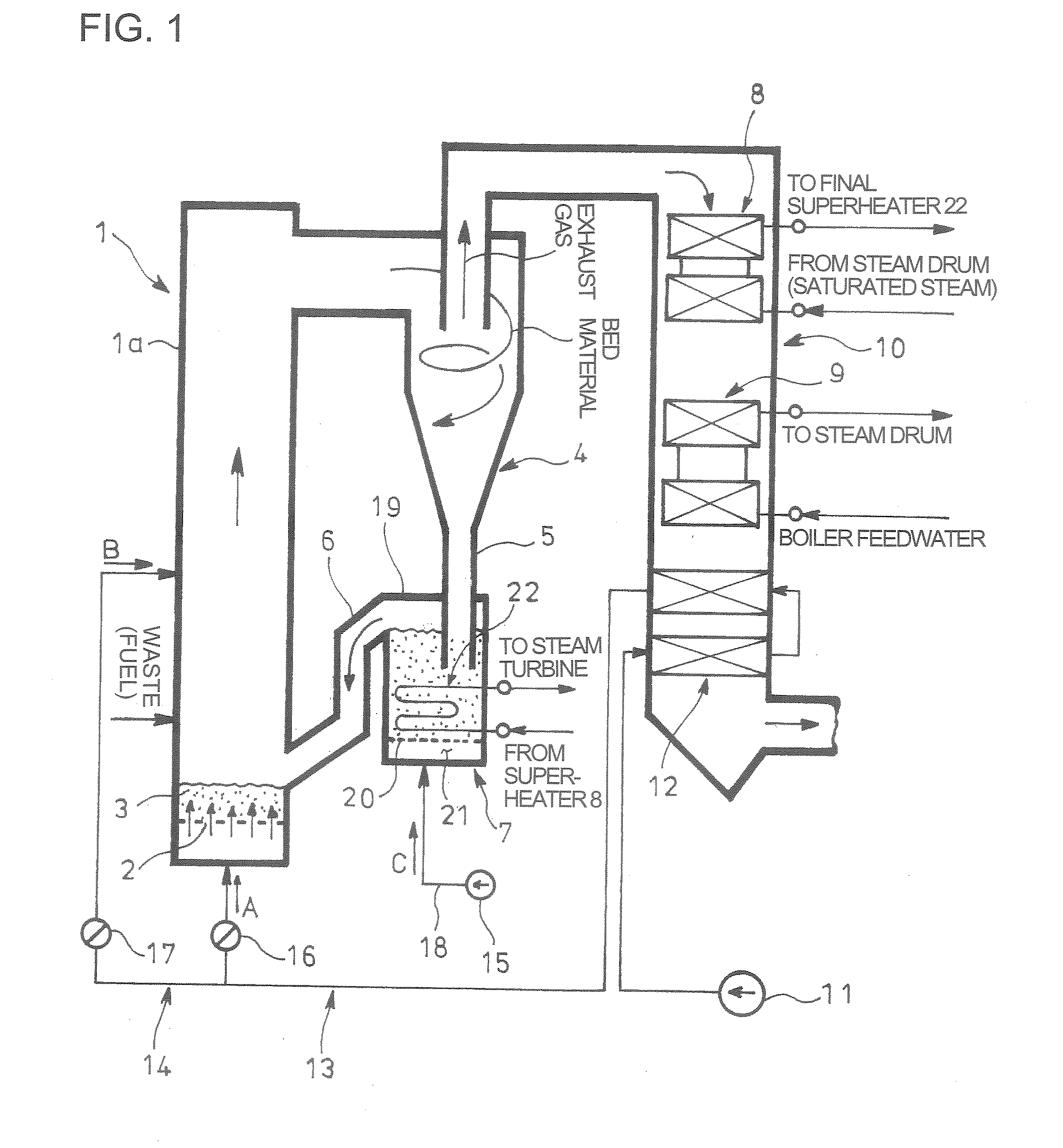 Method and Device For Measuring Circulation Quantity of Bed Material in Circulating Fluidized Bed Combustor