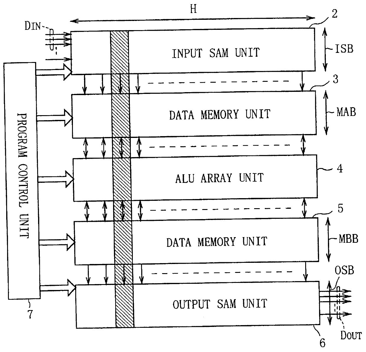 Signal processing apparatus