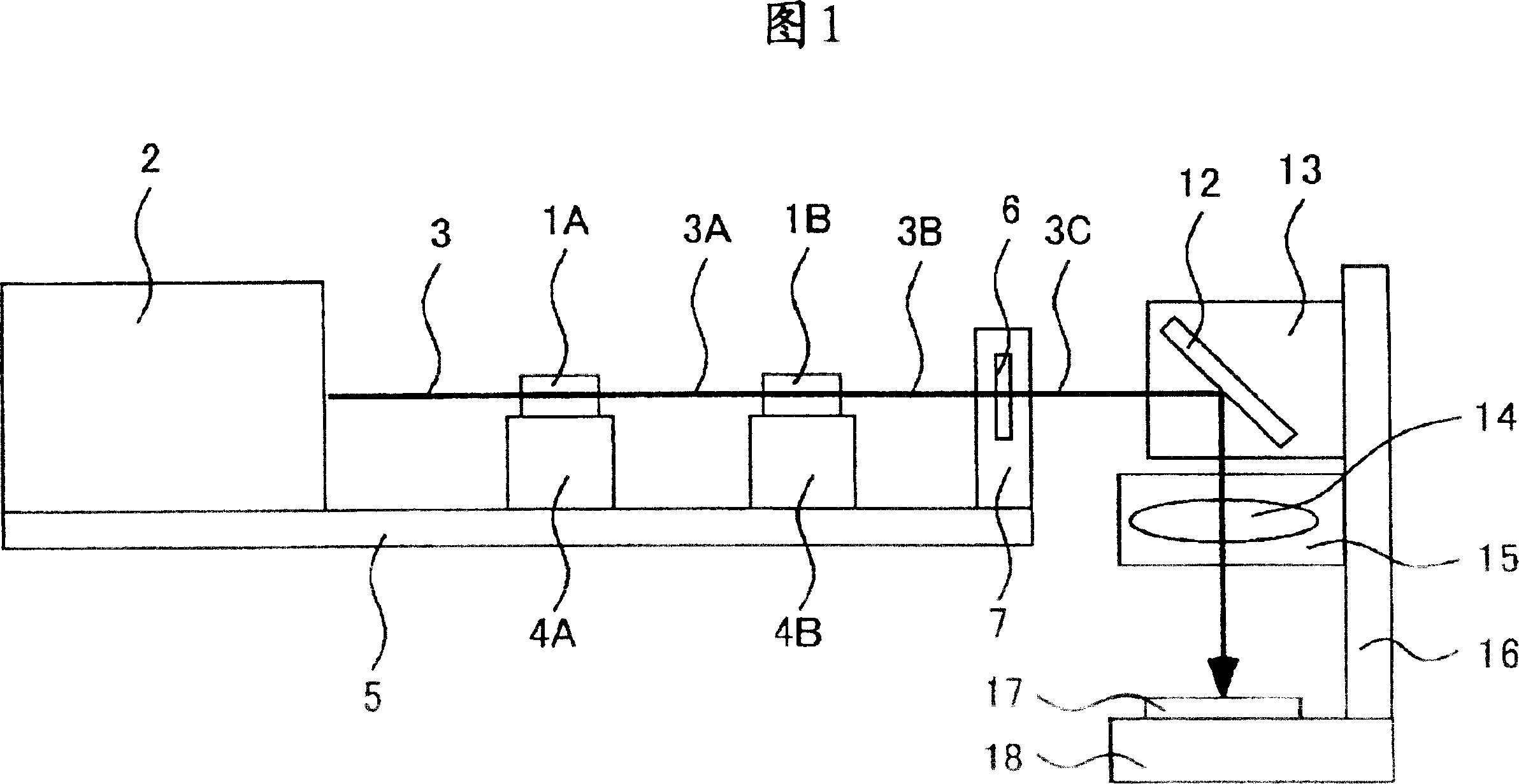 Wavelength conversion method, wavelength conversion laser, and laser beam machining apparatus