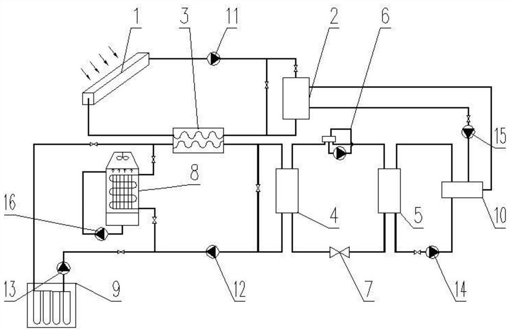 Double-heat-supplementing multi-source heat pump coupling energy supply system