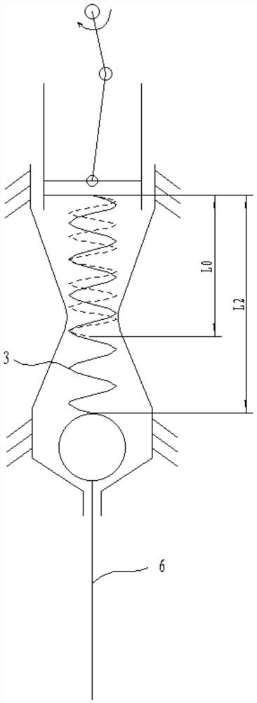 A custom partition RBI counter