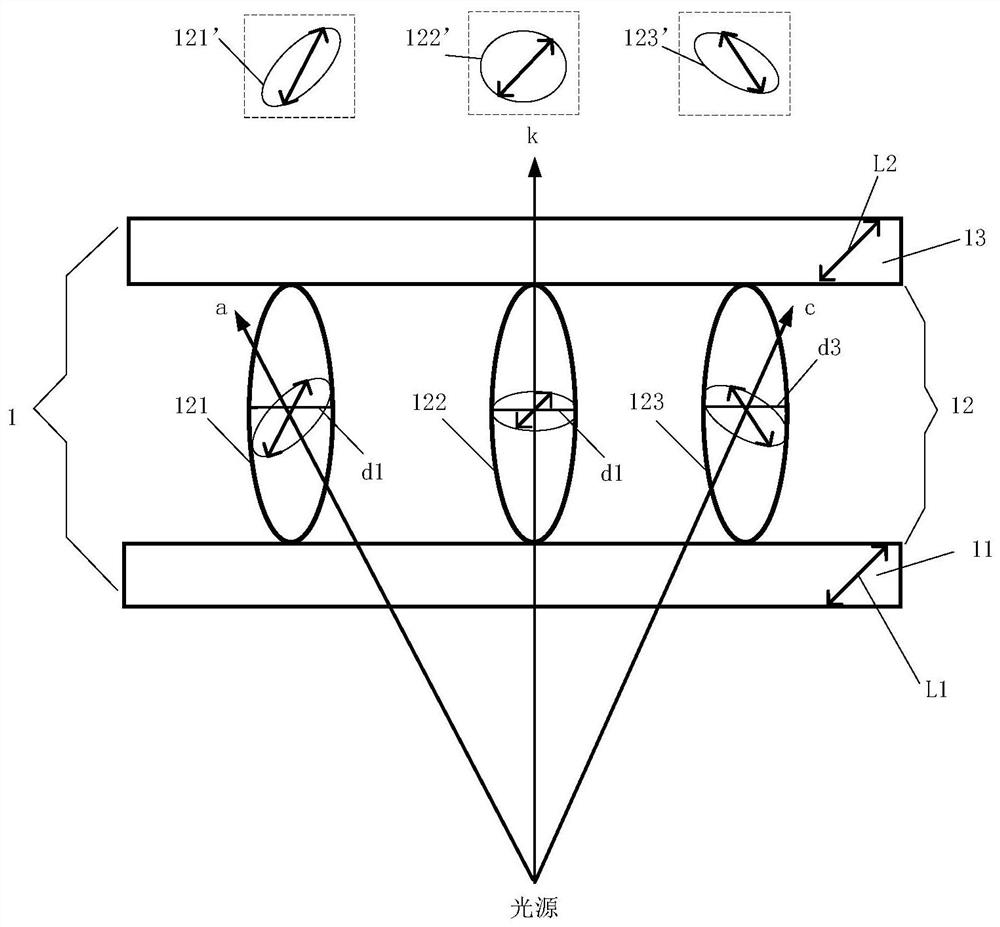 Peep-proof panel, display device and control method of peep-proof panel