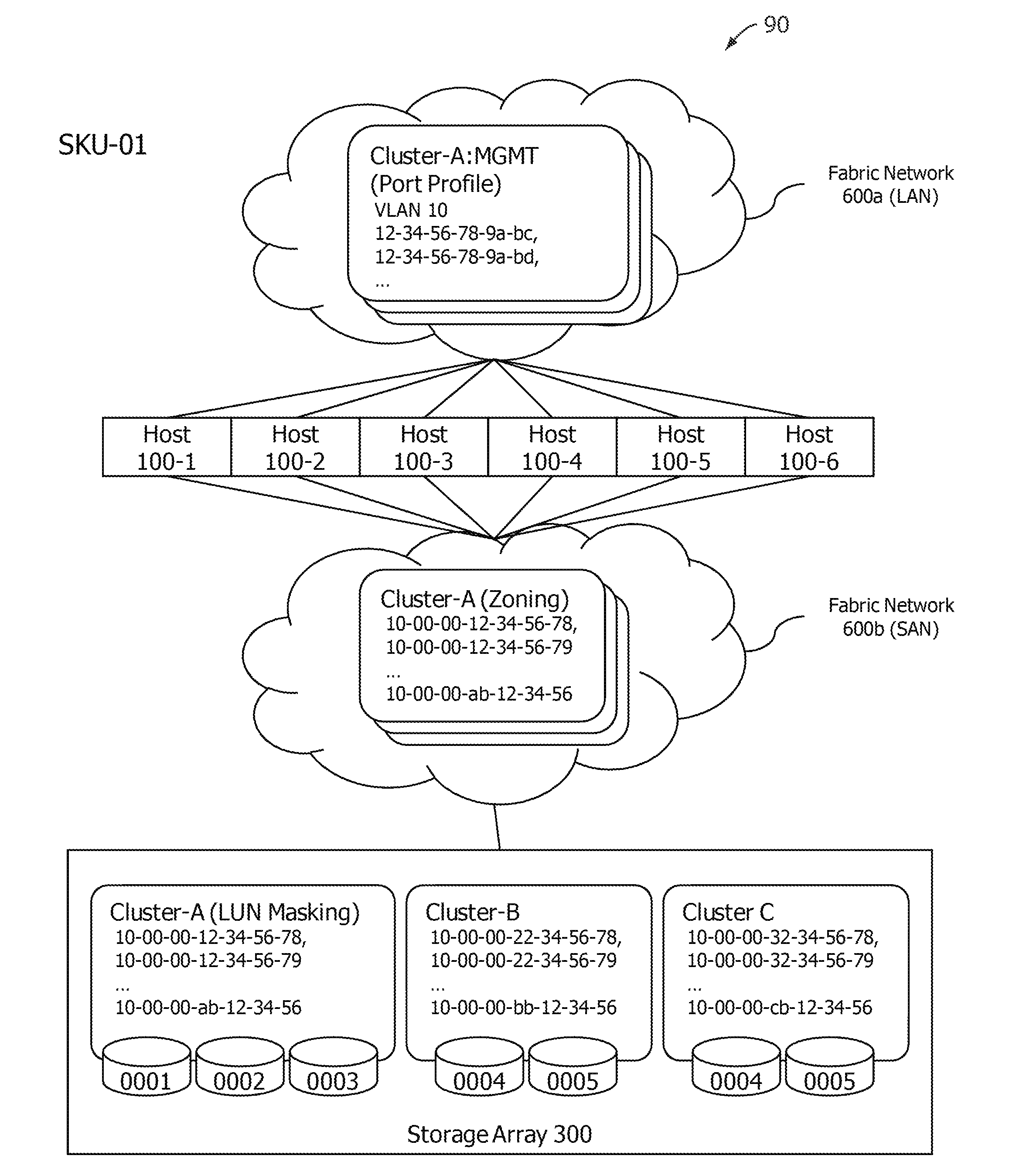 Method and apparatus of cluster system provisioning for virtual maching environment