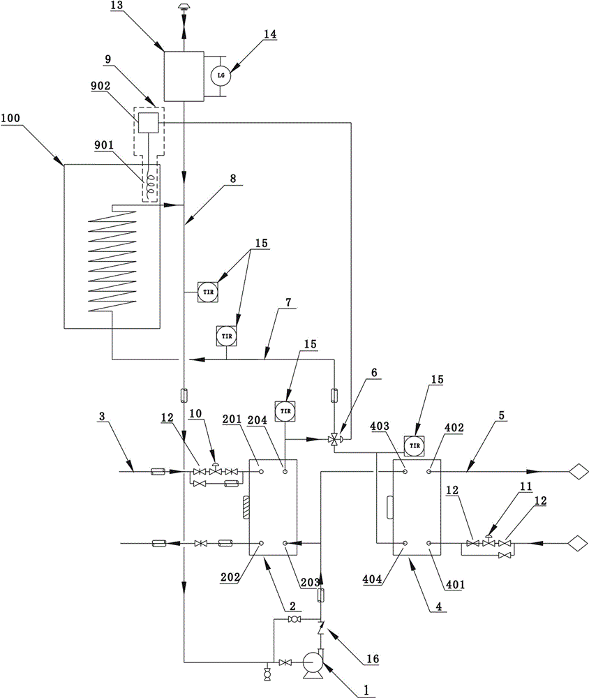 Stepless temperature control system