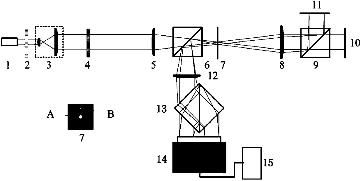 Polarization state parameter measuring device and method based on transmission point diffraction type common digital holography