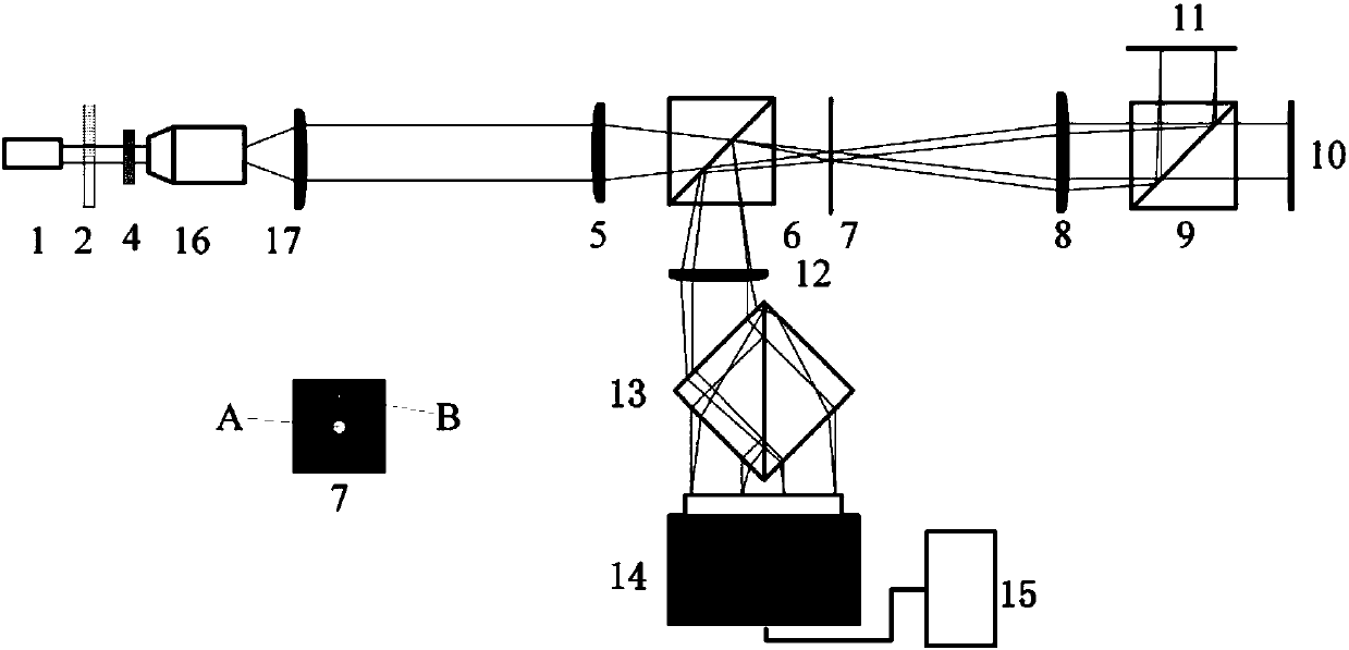 Polarization state parameter measuring device and method based on transmission point diffraction type common digital holography