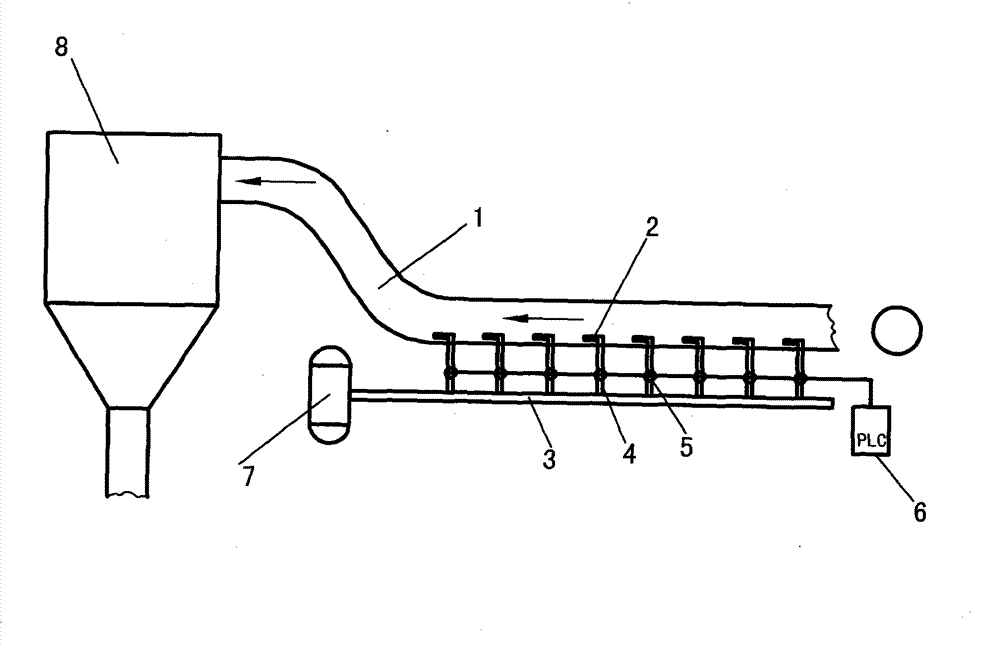 Automatic small-dip-angle dusty pipeline cleaning device