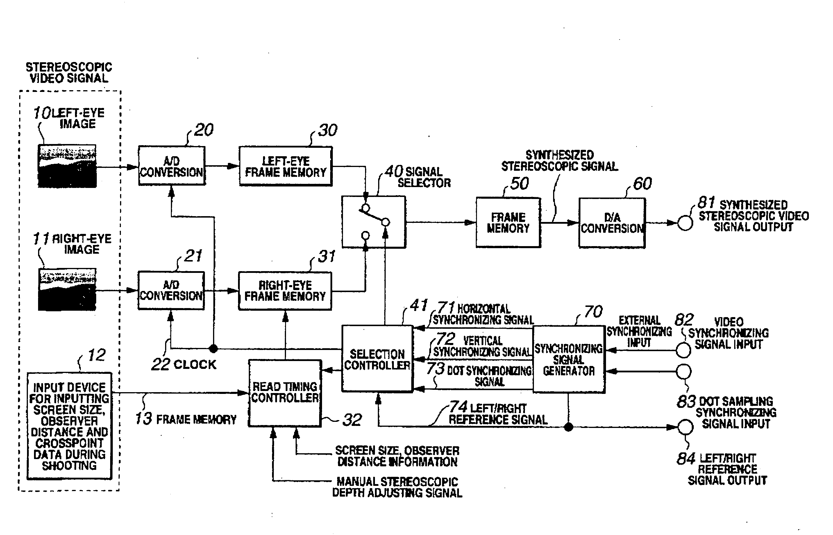 There dimensional image signal producing circuit and three-dimensional image display apparatus