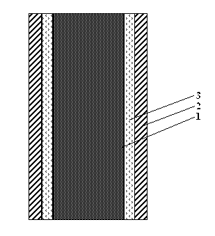 Axial sliding mechanism