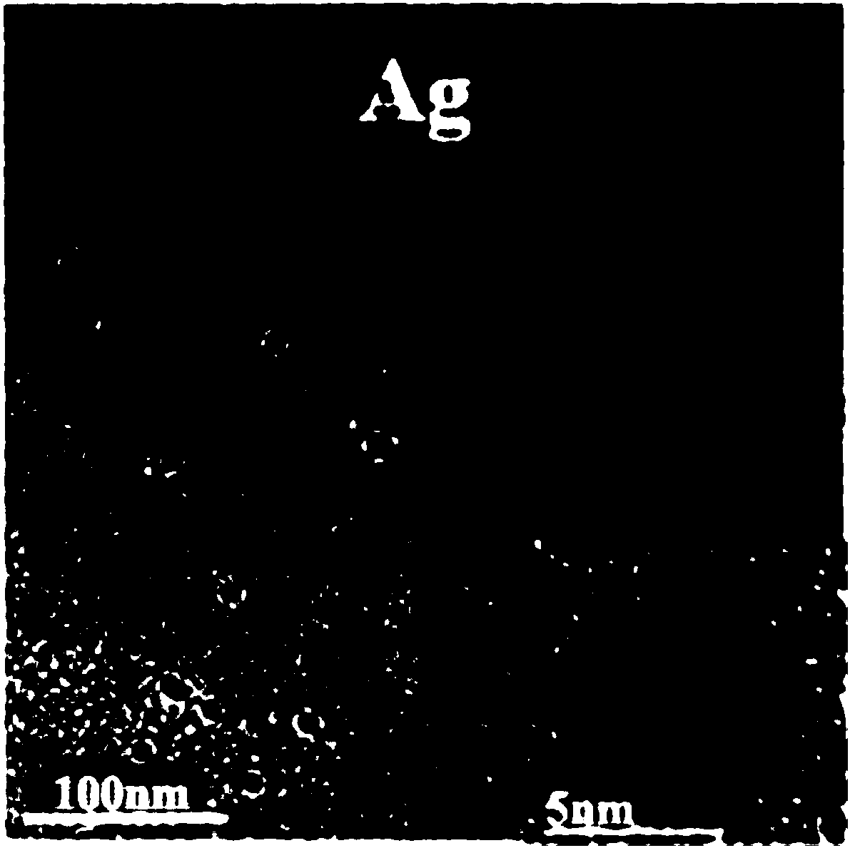 Preparation method of water-soluble silver nanoparticles