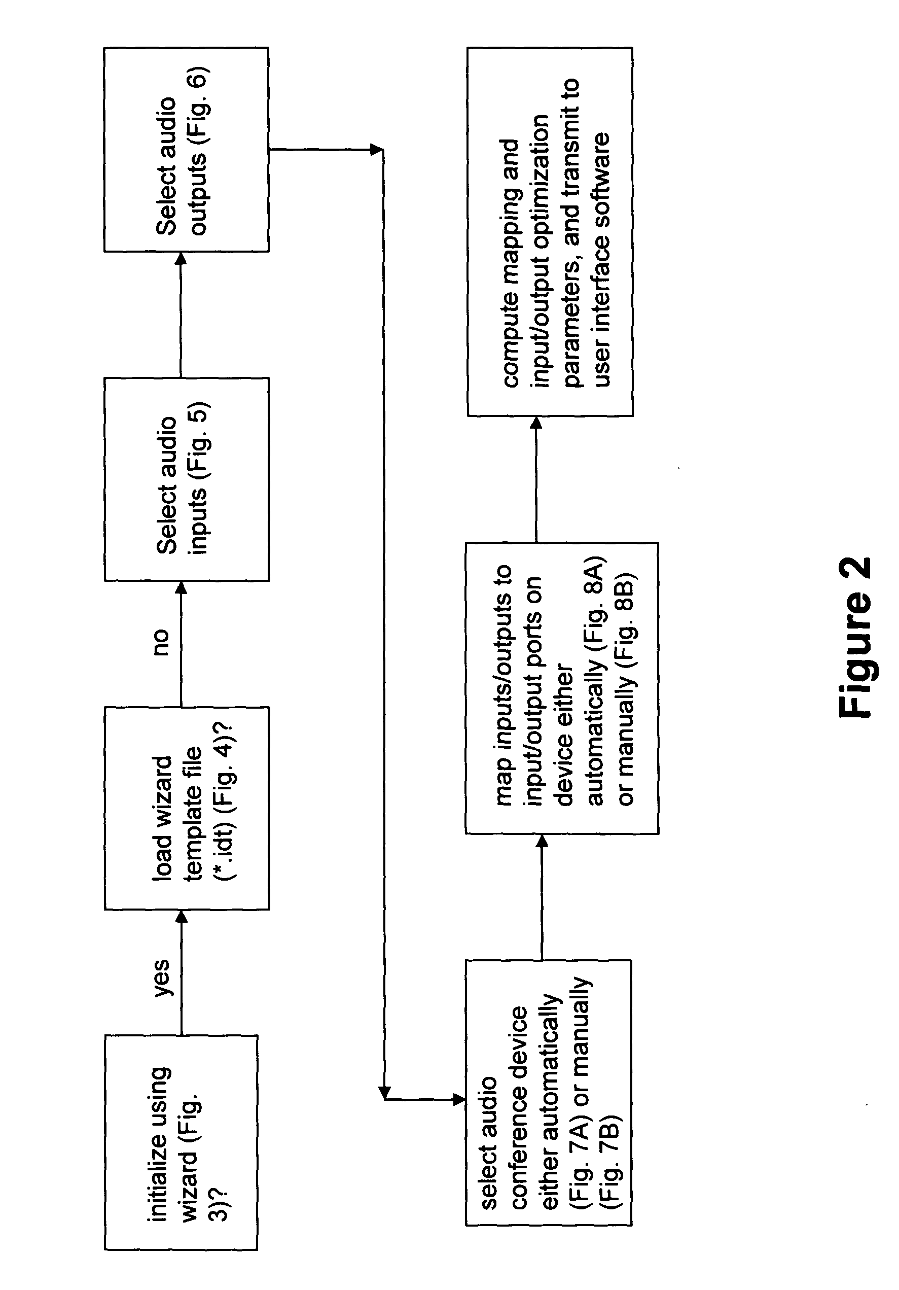 Computer program and methods for automatically initializing an audio controller