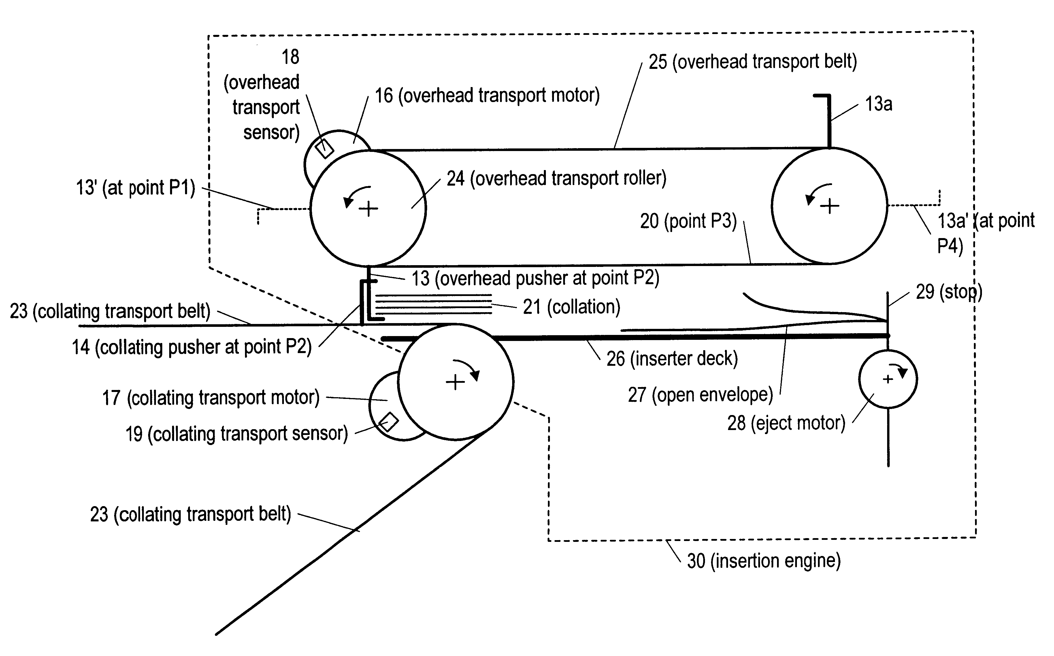 Method for synchronizing an envelope inserter