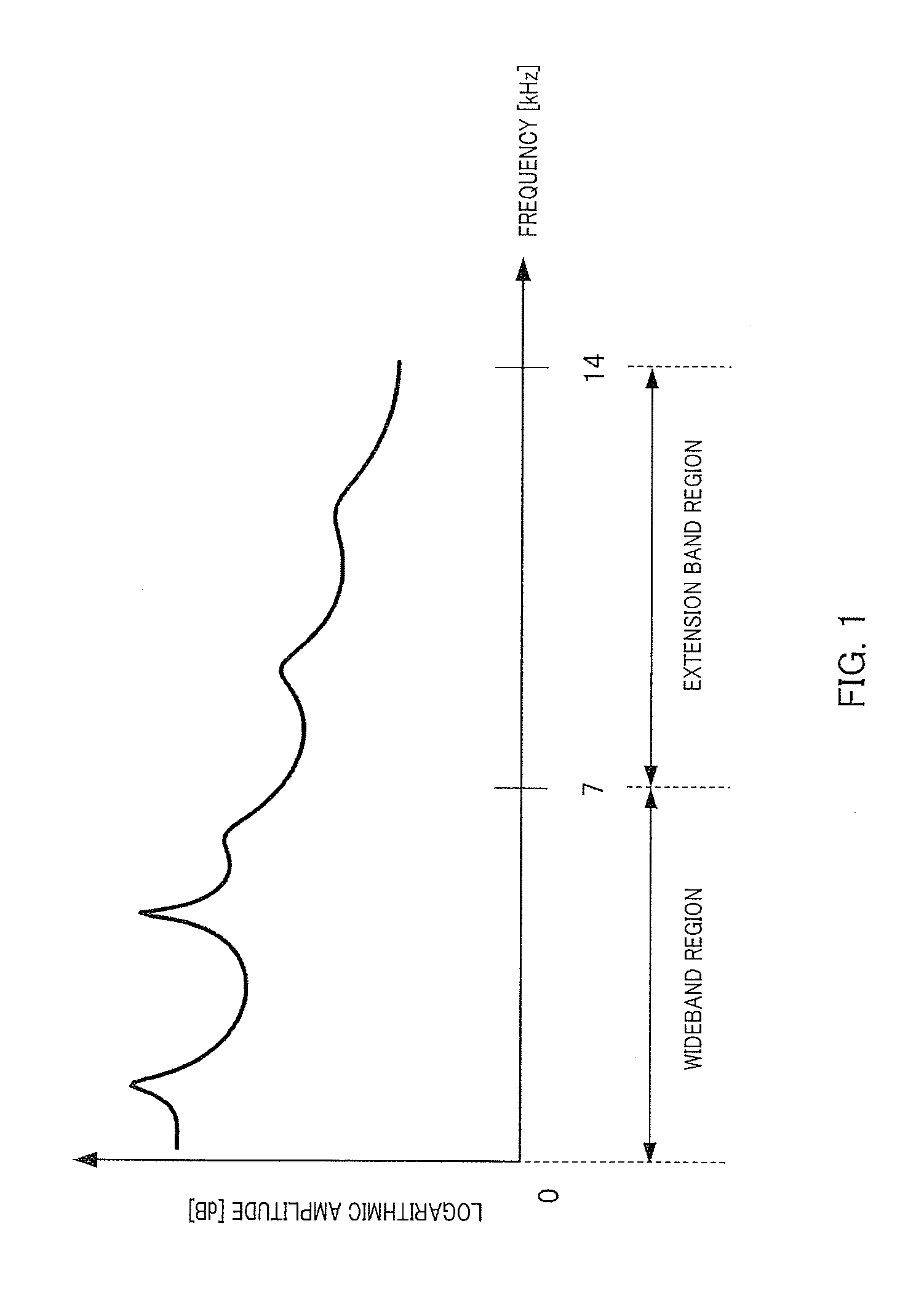 Speech decoding device and speech decoding method