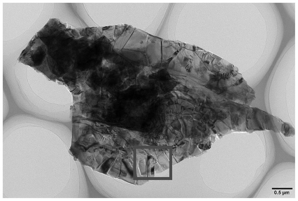 A kind of preparation method of molybdenum disulfide nano sheet material