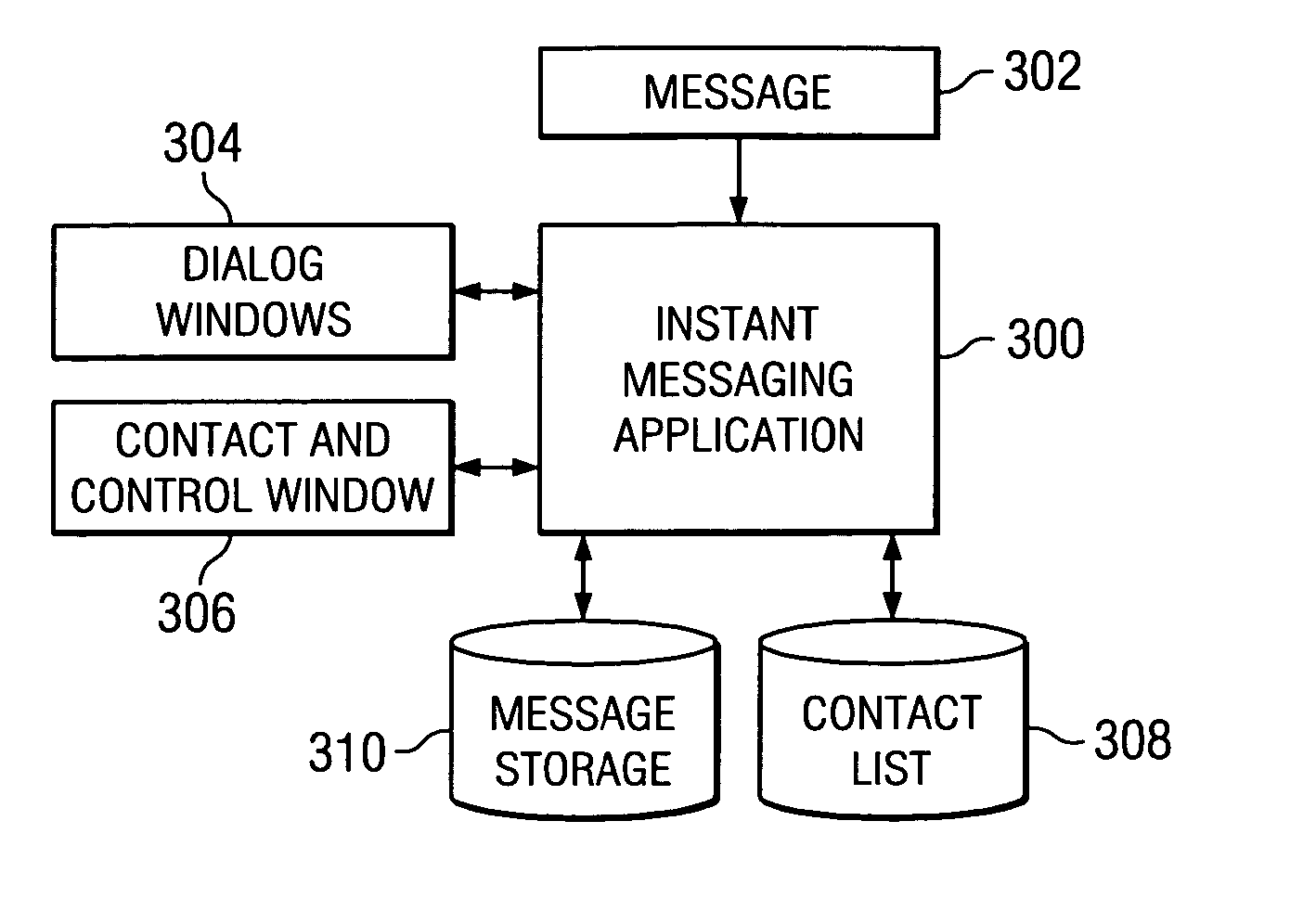 Method and apparatus for enhancing instant messaging systems