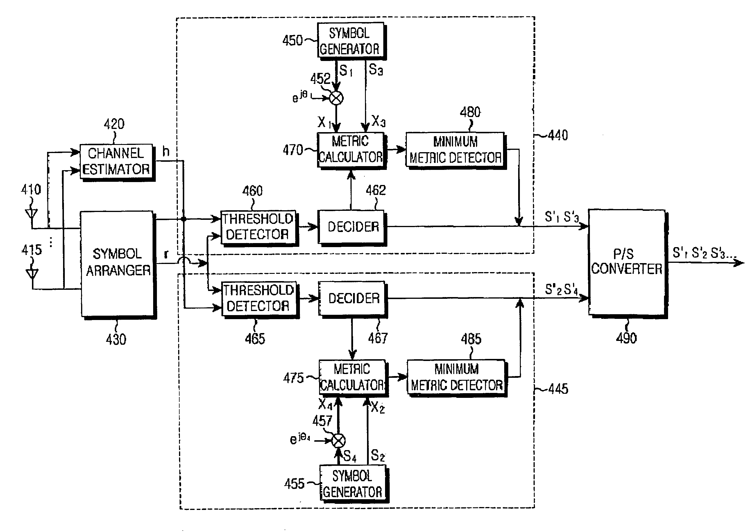Receiving apparatus in a radio communication system using at least three transmitter antennas