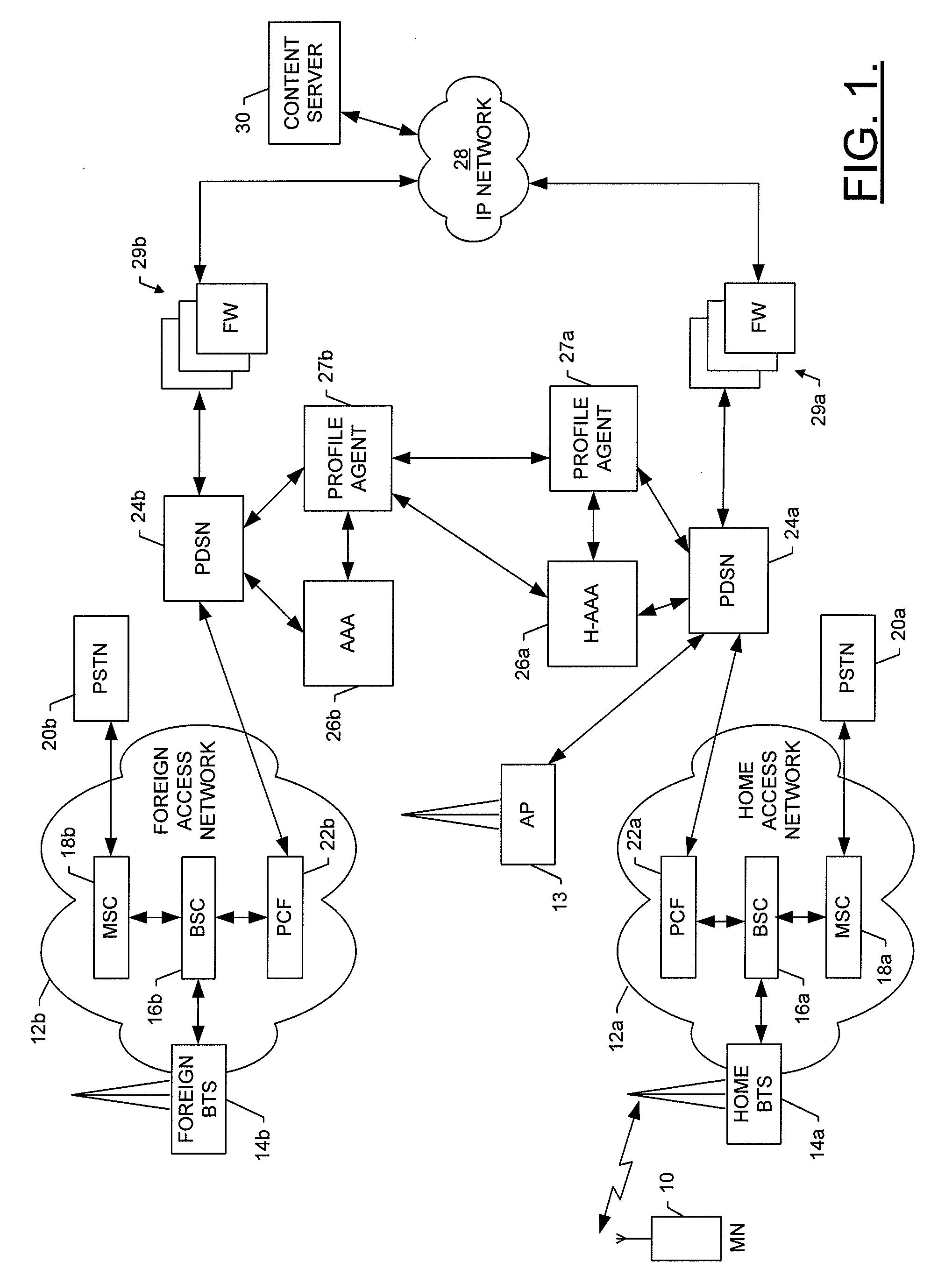 System, mobile node, network entity, method, and computer program product for network firewall configuration and control in a mobile communication system